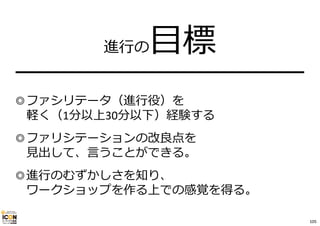 進⾏の⽬標 
━━━━━━━━━━━━━━━━━━━ 
◎ファシリテータ（進⾏役）を 
軽く（1分以上30分以下）経験する 
◎ファリシテーションの改良点を 
⾒出して、⾔うことができる。 
◎進⾏のむずかしさを知り、 
ワークショップを作る上での感覚を得る。 
105 
 