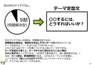 世の中のアイデア出しテーマ定型⽂ 
9割 
（問題解決型） 
○○するには、 
どうすればいいか？ 
世のアイデア出しの9割は、問題解決型である。 
問題解決の場合は、発想を引き出しやすいテーマ⽂が知られている。 
テーマ定型⽂は「○○するにはどうすればいいか」。 
これに当てはめてテーマを書こうとすると良いテーマができる。 
テーマ定型⽂で書くと、テーマが⼗分に検討されていない場合、 
それに気が付くことができる。（定型⽂で書き直すと、強い違和感が出る。） 
なお、残り1割は、新規構想型である。これはフォーマットが未確⽴。 
しいて⾔えば「新しい〇〇のアイデア」というフォーマットである。 
が、そうでない良いテーマ⽂もある。 
123 
 