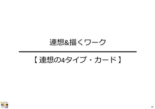 連想&描くワーク 
━━━━━━━━━━━━━━━━ 
【連想の4タイプ・カード】 
14 
 