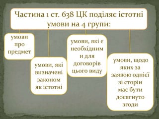 Частина 1 ст. 638 ЦК поділяє істотні 
умови на 4 групи: 
умови 
про 
предмет 
умови, які 
визначені 
законом 
як істотні 
умови, які є 
необхідним 
и для 
договорів 
цього виду 
умови, щодо 
яких за 
заявою однієї 
зі сторін 
має бути 
досягнуто 
згоди 
 