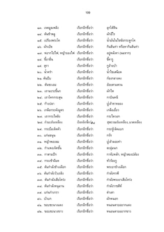 97 
®oµ™°—ž¨o°Š ‹µÎ¡ª„Å¤œoÊÎµ 
˜oœ¦­‹º—Á¥Èœ­¦¦¡‡»– …´ž´­ 
­µª³Â„œo·ÉªµÎ¦»ŠÅ˜…´¦³—…¼µª 
ÃšŠÁšŠ(Ã‡¤‹¸œ) 
ÄšoŠ´ÊÖ¦­Á¥œÈ­¦¦¡‡»– Â„˜on°¤š°œŽ¨·°„´Á­Â„Áo‹ÈÄœ¨µÎ‡°Â„žoª—Â­ 
žª—¦°oœ œ®¥°—˜µÂ„˜oµÂŒ³Â„žoª—Á‡°ºŠÄœ¨„¼˜µÂ„˜oµ°„´Á­ 
®oµœÎÊµ—´Å¢ 
˜œoÄ¦µ„¦­Á¥œÈ­¦¦¡‡»–˜ µÎ‡œ´ÊÁ°µœÊÎµšµÂ„žoª—Â­žª—¦°oœÂ„ÂoŸ¨¡»¡ °Š 
Ä¦­Á¥œÈ­¦¦¡‡»– ˜µÎŸ­¤­»¦µ¡°„Â„¡o¬· ¸Â„žoª—ª¤Â„¡o¬·Å¢Å®¤oœÊÎµ¦°oœ 
¨ª„­»¤«¦¸¬³Á—„ÈÁª¨µÁ¥œÈÂ„®oª—´‡—´‹¤„¼ 
¦µ„¦­Á¥œÈ­¦¦¡‡»– Â„¡o¬·­»œ…´„—´ 
®oµœÎÊµœ¤¦µ­¸®r 
˜oœ¦­…¤­¦¦¡‡»–Â„ož´­ 
­µª³¤­¸Â¸—ŠÁ®¨°ºŠ…œ»nµÎ¦»ŠœÊÎµœ¤ 
®oµ®œª—ž¨µ—„» 
ÄšoŠ´Ê˜œo¦­…¤­¦¦¡‡»– µÎ¦»ŠÃ¨®˜·Á‹¦·°µ®µ¦Â„Åo…¤oµ¨µÁ¦¥¸Â„Åo…oŸ°¤ 
Á®¨º°ŠÂ„oÅ°Â„o®º— 
®oµ®œª—Â¤ª(¡¥´Á¤‰) 
˜oœ¦­‹º—­¦¦¡‡»– …´ž´­ 
­µª³…´œ·ÉªÂ„„o¦³¬¥´Â„žoª—Á¤É°º¥œ´ÊÁ°ªÄ¤oµ„ÁžÈœ 
°œ´˜¦µ¥„—®ª´Ä‹šµÎÄ®®o¥—»Á˜œoÅ— o 
®oµž¦µ(Ã—nÅ¤n¦o¨¼o¤) 
Äoš´ÊŠ˜oœ¦­‹º—…ºÉœ ­¦¦¡‡»– Â„oÅ…Â„o„¦³¬´¥Â„ož´­ 
­µª³¡„·µ¦µÎ¦»Š„µÎ ®œ—´ 
®oµžµ„‡ªµ¥ 
ÄšoŠ´Ê˜œo¦­Á¥œÈ­¦¦¡‡»– —´¡¬·„µ¯Â„Åo…¡¬·Å…®oª´š»„œ·—nª¥¥°n¥°µ®µ¦Â„o 
¡¬·Â„Åo…˜o¦Ã¸š¬ 
®oµžºœ˜° Å¤Áo¨°Êº¥¡µ—¡œ´˜œoÅ¤ o 
®ª´¦­®ªµœÁ¨„Èœo°¥­¦¦¡‡»– µÎ¦»Š„µÎ¨Š´µÎ¦»Š˜´ž°—®ª´Ä‹ 
 