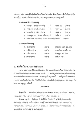 102 
Á®—È®®¼œ¼ ¦­‹—º®ªµœ­¦¦¡‡»– µÎ¦»Š¦nµŠ„µ¥šµÎÄ®ÁoœÊº°Á¥œÈÂ„oÊµÎÄœ 
Á®—È„¦³™·œ¡·¤µœ Å—‹oµ„Å¤„o¦³™œ·¡¤·µœŸ » 
¦­Á¥œÈÁÉ°º­¦¦¡‡»– Â„Áo¦¤·Š­¼ª—´Å¢¨µ¤š»nŠÂ„¡o¬· ¸°„´Á­Â„Åo…„oµ¯ 
Á®—È…¸Ê‡ªµ¥ Á„—·‹µ„„°Š…‡Ê¸ªµ¥š…É¸ÅÊ¸ªœoµœÂ¨³Â®Šo 
¦­Á¤µÁÉ°º­¦¦¡‡»– Â„¨o¤„°Š¨³Á°¥¸—Â„œo°œÅ¤n®¨´Â„¡o¬·Å…¦o°oœ„¦³­´„ ¦³­nµ¥ 
Á®—È…¸Êªª´ Á„—·‹µ„„°Š…ªÊ¸ª´š…É¸„Ê¸°ŠÅªœoµœÂ¨³Â®Šo 
¦­Á¤µÁÉ°º­¦¦¡‡»– Â„¨o¤„°Š¨³Á°¥¸—Â„œo°œÅ¤n®¨´Â„¡o¬·Å…¦o°oœ„¦³­´„ ¦³­nµ¥ 
Á®—ÈŠ¼Á®nµ Á„—·‹µ„¦µ„Å¤o¨„´¬–³‡¨µo¥ŠÁ¼®nµÂŸnÂ¤nÁ¥Ê¸…œÊ¹ÁžÈœ¦µ 
¦­Á¤µÁÉ°º­¦¦¡‡»– Â„Åo…¡¬·Å…„oµ¯—´‡ªµ¤¦°oœÂ„„o¦³­´„¦³­nµ¥ 
Á®—È®oµ‡µ ¦­Á¤µÁÉ°º­¦¦¡‡»– Â„¡o¬· ¸°„´Á­žª—Â­žª—¦°oœ 
Á®—È®oµÂ¡¦ „¦­Á¤µÁÉ°º­¦¦¡‡»– Â„¡o¬·Ã¨®˜·Â„Åo…šo°oŠÁ—œ·Â„Åo…„µ¯Â„¨o¤—´¡¬· ¸° „´Á­ 
Á®—È®oµ®ªµ ¥ ¦­ÁŸ—È µ—Éœº­¦¦¡‡»– Â„¡o¬·Å…Áo¡°o‡¨Š´ÉÂ„¦o°oœ¦»n¤Â„šo°oŠÁ—œ·Â„¨o¤Â„ Åo…„µ¯ 
Á®—È˜µ¨ Á„—·‹µ„Å¤˜oµ¨Ÿ»¦­ µ—Á­¦É°º¦¡‡»– Â„Åo…¡¬·Å…„oµ¯¦Åµ…„o­µ——´¡¬·  ¸ 
Á®—ÈÁ˜¥ Á„—·‹µ„Å¤Áo˜¥Ÿ»¦­Á¤µÁÉ°ºÁ¥œÈ­¦¦¡‡»– Â„Åo…¡o¬·Å…„oµ¯Â„¦o°oœ 
„¦³­´„¦³­nµ¥Â„¨oŠÂ—ŠÂ„Åo…¦oµ„­µ— 
Á®—ÈÅŸn Á„—·‹µ„Å¤ÅoŸnŸ»¦­Á¤µÁÉ°º­¦¦¡‡»– ¦³Š´ž¦³­µšÂ„œo°œÅ¤n®¨´¦°oœ¦»n¤ 
Á®—È¤³…µ¤ Á„—·‹µ„Å¤¤o³…µ¤Ÿ»¦­Á¥œÈÁÉ°º­¦¦¡‡»– Â„Åo…¡o¬·Å…„oµ¯ ¸°„´Á­ 
Á®—È¤³¡¦oµ ªÁ„—·‹µ„Å¤¤o³¡¦µoªŸ»¦­ µ—Á­¦É°º¦¡‡»– Â„¡o¬·Å…oÂ„šo°oŠ¦nªŠÂ„¡o¬·Ã¨®˜·Â„¦o°o œ¦»n¤ 
Á®—È®¤µ„ Á„—·‹µ„Å¤®o¤µ„Ÿ»¦­ µ—Á­¦É°º¦¡‡»–Â„¡o¬·Å…oÂ„šo°oŠ¦nªŠÂ„¡o¬·Ã¨®˜·Â„¦o°o œ¦»n¤ 
Á®—ÈÅ¤oÂ—Š Á„—·‹µ„Å¤Âo—ŠŸ»¦¥­—ÈÁ µ—­¦¦¡‡»– Â „Åo…¡¬·Å…„oµ¯Â„¡o¬· ¸°„´ Á­ 
Á®—ÈÅ¤o˜´Á˜nµ ¦­Á¥œÈÁÉ°º­¦¦¡‡»– Â„Åo…¡¬·Å…šo¤É¸¡¸¬·¦°oœ­Š¼Ä˜o—´«¨·µ‡°ºÄ®o—´­»„Ä­ 
—µÎÂ—ŠÂ¨³Å…®oª´˜nµŠÇ 
 