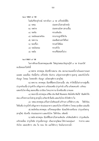 139 
­nªœÁª¨µš¸ÉÁ„ÈÁžÈœ¥µ Á„ÈnªŠŸ¨Â„n 
¦­Â¨³­¦¦¡‡»–¥µÅš¥¦­ÁŸÈ—ž¦nµÂ„o‡¨ºÉœÁ®¥¸œ°µÁ‹¥¸œÂ¨³…´Ÿµ¥¨¤ 
ª·›¸Äo Á¤¨È—Äœ…°ŠŸ¨Â„nÂ„o°µ„µ¦šo°Š°º—šo°ŠÁ¢o°Â¨³Âœnœ‹»„Á­¸¥——ÁžÈœŸŠ 
„œ·‡¦Š´Ê¨³Ô– ÚŸ¨(®œ„´Ò– Ô„¦¤´) ªœ´¨³Ô‡¦Š´Ê 
Á¨È¤°ºœµŠ 
ºÉ°šo°Š™·Éœ ‹³¤Š´É, ‹pµ¤Š´É, ¤³‹¤¸Š´É(£µ‡Á®œº°) , Åš®o¤n°Š(„³Á®¦¥É¸ŠÂ¤n±n°Š­°œ) 
¨„´¬–³…°Š¡ºÁ¨È¤°ºœµŠÁžÈœÅ¤Áo¨°Êº¥Á™µÂ„nÁžÈœÅ¤ÁoœÊº°Â…ŠÈÄ¦ž¼¦®¸¦°º¦ž¼Å…nž¨µ¥Â®¨¤Ã‡œÄ 
¤œ—°„ÁžÈn°­…¸µªÂ¨ªo‡n°¥ÇÁž¨¥É¸œÁžÈœ­¸¤¡¼¤„¸¨œ·É®°¤Ÿ¨­œ¸ÊÎµ˜µ¨Â—ŠÁžÖÈœ¤¡œ´ ¼¤¸ 
­nªœš¸ÉÄoÁžÈœ¥µÁ¤¨È— 
­nªœÁª¨µš¸ÉÁ„ÈÁžÈœ¥µ Á„ÈÁ¤¨—ÈÂ„nnªŠšÁÉ¸žÈœ­œ¸ÊÎµ˜µ¨ 
¦­Â¨³­¦¦¡‡–»¥µÅš¥¦­Á°¥¸œÁÉ°ºÁ¨„Èœo°¥Ä¡o¥µ›Â·¨³˜µœš¦µŠ 
ª·›¸Äo Á¤¨—ÈÁ¨È¤°ºœµŠÄ™onµ¥¡¥µ›Å·­Áo—°ºœ­µÎ®¦´Á—„ÈÄÓo– ÔÁ¤¨—È(®œ„´Ö– ×„¦¤´) 
ŸÄ¼o®nÄo Ö– Ø Á¤¨—È(®œ„´ ÒÑ- ÒÖ) š»¡°Â˜„˜¤oÁ°µœÊÎµ—É¤º®¦°º®œ´Éš°—„´Å…¦n´ž¦µšµ œ 
ªnµœ®µŠ‹¦³Á…o 
ºÉ°šo°Š™·Éœ ªµnœÅ¢Å®¤ o(£µ‡Á®œº°) , šµŠ˜³Á‹o(£µ‡„¨µŠ) 
¨„´¬–³…°Š¡º ªµnœ®µŠ‹¦³Á…ÁožÈœ¡º¡œÊºÁ¤°ºŠ…°Ššªž¸°¢´¦„·µÁžÈœ¡º¨¤o¨»„¨µÎ˜œo­œ´Ê 
Ä‹³Š°„…œÊ¹¤µ‹µ„—œ·Ä®œµ¦ž¼¦nµŠ¥µªž¨µ¥Â®¨¤¦¤·Ä®¥„´Â¨³¤®¸œµ¤Ä­Á¸…¥¸ªÄ­Â¨³ 
¤¦¸°¥„¦³­…¸µª£µ¥ÄœÄ¥¤ª¸œ»oÂ¨³Á¤°º„¤µ„—°„°°„‹µ„„¨µŠ˜—´„Èn°Ç„µoœ—°„¥µª¤µ„—°„ 
ÁžÈœ®¨°—ž¨µ¥Â¥„­¸­o¤Â—Š°°„­¸Á®¨º°ŠÁ¨È„œo°¥ 
­nªœš¸ÉÄoÁžÈœ¥µªœ»o‹µ„Ä 
nªŠÁª¨µš¸ÉÁ„ÈÁžÈœ¥µ Á„ÈÄœnªŠ°µ¥»Òž¸ 
¦­Â¨³­¦¦¡‡–»¥µÅš¥¦­‹—ºÁ¥œÈÃ¦µ–Äšoµžœ¼Â—Šž·—…¤´Â„žoª—«¦¸¬³ 
ª·›¸Äo ªœ»o‹µ„Ä¦„´¬µÂŸ¨Å¢Å®¤oœÊÎµ¦°oœ¨ª„Ã—¥Á¨°º„Äš°É¸¥­n¼nªœÄœ¨nµŠ…°Š˜œo 
Á¡¦µ³ÄÄ®nÅ—ªoœ»o¤µ„„ªµnÄÁ¨„Èž°„Áž¨°º„­Á¸…¥¸ª°°„—ªo¥¤—¸š­É¸³°µ—¨µoŠ¥µ„Ä®­o³°µ——ªo¥œÊÎµ 
˜¤o­»„®¦°ºœÊÎµ—nµŠš´š¤·…—¼Á°µªœ»oÄ­¤µ¡°„¦Á·ª–ÂŸ¨šµ Ó‡¦Š´ÊÁµo – Á¥œÈ‹œ„ªµnÂŸ¨‹³ 
 