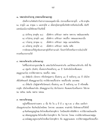 145 
„¦³Á‹¸Ë¥Â—Š 
ºÉ°šo°Š™·Éœ „¦³Á‹¥Ë¸, „¦³Á‹¥Ë¸Áž¦¥Ê¸ª(„¨µŠ) , Ÿ„´Á„ŠÈÁ‡ŠÈ, ­¤oÁ„ŠÈÁ‡ŠÈ(Á®œº°) , ­¤o 
˜³Â¨ŠÁ‡¦Š (˜µ„) , ­¤ož¼(ÁŠ¥Ê¸ª– Â¤n°±n°Š­°œ) 
¨„´¬–³…°Š¡º„¦³Á‹¥Ë¸ÁžÈœÅ¤¡o»n¤…œµ—Á¨„È­Š¼¦µª Ô- ×«°„„Š·É„µoœ¤­¸¤¸nªŠÂ—Š 
Ä¤®¸¨µ¥Â…°ÄÁ¦¥¸—°„¦nªŠÃ¦¥Åž„¨¸¦°Š—°„Â¨³„¨¸Á¨¥Ê¸Š‹³Á‹¦·…œÊ¹¤­¸¤¸nªŠÂ—ŠÁ…¤o 
®»¤oÁ¤¨—ÈÅª£oµ¥ÄœÄÁo¤¨—Èž¨„¼ž¨„¼Å—šoª´Éš»„£µ‡…°Šž¦³Áš«Åš¥ 
­nªœš¸ÉÄ o„¨¸Á¨¥Ê¸Š 
ª·›¸Äo Ä„o¨¸Á¨¥Ê¸ŠÂ®Šo®¦°º­—˜¤o„´œÊÎµÁ‡¥É¸ªÄ®­oÂ¸—Š°°„¤µ¤µ„š­É¸»—„¦°ŠÁ°µ 
„µ„šÁÉ¸®¨°º°°„Ã—¥Ÿµo…µªµŠ¸œÊÎµ°°„‹µ„„¨¸Ä®®o¤—œÊÎµ„¦³Á‹¥Ë¸šÅÉ¸—­oÂ¸—ŠÁ…¤o(­µ¦ 
Anthocyanin) œÎµÅžÂ˜nŠ­°¸µ®µ¦˜µ¤˜°oŠ„µ¦®¦°ºœÎµÅžÁ˜¤·œÊÎµ˜µ¨Á„¨°ºÁ¨„Èœo°¥ž¦»ŠÁžÈœ 
Á‡¦É°ºŠ—É¤º„ÅÈ— o 
…¤·Êœ 
ºÉ°šo°Š™·Éœ …¤œÊ· (šª´ÉÅž) , …¤œÊ·Â„Š, …¤œÊ·®¥ª„, …¤œÊ·®ª´(Á¥¸ŠÄ®¤)n , …¤Ê¸œÊ·®¤œÊ· 
(£µ‡Ä˜o) , ˜µ¥° („³Á®¦¥É¸Š– „µÎÂ¡ŠÁ¡¦) , ­³¥°(„³Á®¦¥É¸Š – Â¤n±n°Š­°œ) 
¨„´¬–³…°Š¡º…¤œÊ·ÁžÈœ¡º¨¤o¨»„š¤É¸Á¸®Šµo°¥Än¼˜—oœ·¨Š®ª´Äœ§—Â¼¨ŠoÁœÊº°Äœ…°ŠÁ®Šµo 
…¤œÊ·­Á¸®¨°ºŠÁ…¤o‹œ™Š¹­Â¸­—¤„¸¨œ·É®°¤ÁŒ¡µ³˜ª´Äœ¦ž¼Á¦¥¸ª¥µªž¨µ¥Â®¨¤‡¨µo¥Ä¡»š›¦„´¬µ 
—°„°°„ÁžÈœn°¤„¸µoœn°ÂšŠ‹µ„—Á®ŠµoÃ—¥˜¦Š—°„­…¸µª°¤Á®¨°ºŠ¤„¸¨¸ž¦³—´­Á¸…¥¸ª°¤¤¡¼ 
ÄÁo®Šµož¨„¼ž¨„¼Å—šoª´ÉÅž 
­nªœš¸ÉÄoÁ®Šoµ—·œ 
ª·›¸Äo ÄÁo®Šµo­—¨µoŠœÊÎµž°„Áž¨°º„—®¦°º˜µÎÄ®¨o³Á°¥¸—Á˜¤·œÊÎµÁ¨„Èœo°¥‡œ´Ê„¦°Š‹³ 
Å—œoÊÎµ­Á¸®¨°ºŠÁ…¤o(­µ¦Curcumin) œÎµÅžÂ˜nŠ­°¸µ®µ¦‡µªÁnœÂ„Š„³®¦É¸…µoª®¤„Å„nÂ„ŠÁ®¨°ºŠ 
°µ®µ¦®ªµœÁnœ …oµªÁ®œ¸¥ªÁ®¨º°ŠšÎµÄ®o¤¸­¸Á®¨º°Šœnµ„·œ 
‡Îµ °¥ 
ºÉ°šo°Š™·Éœ —°„‡µÎ(Á®œº°) ‡µÎ¥°Š‡µÎ(šª´ÉÅž) 
¨„´¬–³…°Š¡º ‡µÎ °¥ÁžÈœ¡º¨¤o¨»„­Š¼¦µª ÒÁ¤˜¦¨µÎ˜œoÁžÈœÁ®¨¥É¸¤„µœÄ­œ´Ê 
Ä¦ž¼¦nµŠ¦¥¸µª¦¤·Ä®¥„´Â®¨¤ÁœÊº°ÄÁ¦¥¸—°„°°„¦ª¤„œ´ÁžÈœn°°—´„œ´Âœnœœ“ µœ—°„ 
 