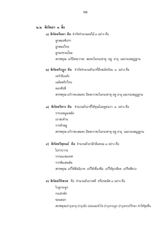 153 
Ô. ŠªŠ˜µ¨Ã˜œ—¦­®ªµœÁ¥ÈœÂ„¡o¬·˜µœŽµŠ…´¡¥µ›·µÎ¦»Š—ªŠ‹˜·Ä®oÉœºµœ 
Õ. ˜µœ®¤n°œ¦­®ªµœÁ¥œÈÂ„¡o¬·˜µœŽµŠ…´Å­Áo—°ºœµÎ¦»ŠÁœÊº°®œŠ´Ä®o»n¤Éœº‡»¤›µ˜» 
Ö. œÊÎµ°°o¥„¨œ·É®°¤¦­®ªµœÁ¥œÈœÊÎµ°°o¥Â—Š¦­®ªµœ…¤Á¨„Èœo°¥Â„Áo­¤®³Â¨³ 
®—ºÅ°„¦³‹µ¥Á­¤®³…´ž­´­µª³ 
×. ¦µ„³Á°¤‹œ¸(³Á°¤Áš)« …´Á¨°º—ÁœnµµÎ¦»Š®ª´Ä‹Ä®o»n¤ÉœºÂ„„oµÎÁ—µÂ„œoÊÎµ¨µ¥Á®œ¸¥ª 
Ø. ¦µ„³Á°¤Åš¥¦­®ªµœÂ„Ão¦‡Äœ‡°Â„¨o¤Â„¦o˜´˜³ž·˜˜³Ã¦‡ 
Ù. Á®Šoµ­´ž³¦—¦­®ªµœ…´ž´­­µª³Â„ož´­ 
­µª³¡„·µ¦Â„œo·ÉªŠÄœÂ„®o…œ´¦°³—…¼µª 
Ú. ¦µ„Â¨³—°„¤³¡¦µoª¦­®ªµœÂ„¨oŠš°oŠÂ„°on°œÁ¡¨¥¸Â„žoµ„ÁžÉº°¥Â„Åo…o 
˜µœŽµŠÂ„oÅ…o„ÎµÁ—µ 
ÒÑ. —°„°Š´„µ¦­®ªµœÂ„­o˜¦¦¸³—…¼—´µÎ¦»ŠÅ¢›µ˜»Â„Åo… o 
˜ª´¥µ¦­Á¤µÁºÉ° Â„¡o¬·˜ª´¥µÂ¨³­¦¦¡‡»–Ánœ 
Ò. Ä„¦³šn°¤Á¤µÁÉ°º…¤ µ—Â„o—·žª—¤ªœÂ„žoª—š°oŠÂ„šo°oŠ¦nªŠÂ„žoª— 
Á¤É°º¥˜µ¤¦nµŠ„µ¥ 
Ó. „´µ¦­Á¤µÁ‹¦·°µ®µ¦„¼µÎ¨Š´šµÎÄ®Äo‹…¨µ—„¨ª´ 
Ô. Ä¨µÎÃ¡Š¦­Á¤µÂ„¡o¬· ¸Â„žoª—Â„oª¤Â„°o„´Á­Â„®o°®—º —°„¨µÎÃ¡Š 
¦­Á¤µ®ªµœÂ„®o°®—º Á¤¨—È¨µÎÃ¡Š¦­Á¤µ¤œ´Â„Åo…¡o¬·Å…šošÉ¸µÎÄ®„o¦³­´„¦³­nµ¥ (Áª¨µÄ˜o°oŠšµÎ 
Ä®œoÊÎµ¤œ´ÄœÁ¤¨—È®¤—Åž) œÊÎµ¤œ´‹µ„Á¤¨—È¦­Á¤µÁÉ°ºÂ„„o¨µ„Á„¨°Êºœ®—·Á®µ¦µ„¨µÎÃ¡Š¦­Á¤µ®ªµœ 
Â„¡o¬·„µ¯šŠ´ÊžªŠ—´¡¬·¦°oœÂ„¡o¬·¦°oœÂ„žoª—Â„oª¤Â„°o„´Á­Â„Åo…¡o¬·ÁŽÉ°ºŠŽ¤¹ Â„¡o¥µ›· 
Õ. ­³Â„šŠ´ÊÖ¦­ÁÉ°ºÁ¤µ…´¡¥µ›Â·¨³Å­œÁo—°ºÂ„Ão¦‡˜µœ…Ã¤¥Â„ o¸˜µœŽµŠ 
Ö. ¨„¼„¦³Á¥¸œ– ¨„¼„¦³Áµ¦­Á¤µÁÉ°º‰nµ¡¥µ›„·¨µŠÁ„¨°ÊºœÂ„¤o³Á¦ŠÈ 
‡»—š³¦µ—Ã¦‡Á¦°Êºœ„»’“Š´ 
×. ¨„¼­³µo˜nµŠÇ¦­Á¤µÁÉ°º(ÁŸµ) Â„¡o¬·Å…ošµÂ„¡o¥µ›š·Š´ÊžªŠ 
Ø. ¦µ„…œ´š°Š¡¥µµš¦­Á¤µÁÉ°ºÂ„¡o¬·¨¤Â„žo¦³—ŠÂ„¡o¥µ›˜·nµŠÇ 
Ù. ¦µ„š°Š¡œ´Š´É¦­Á¤µÁÉ°ºÂ„„o¨µ„Á„¨°ÊºœŸÉœº‡œ´—´¡¬·Å…oÂ„Ão¦‡Ÿª·®œŠ´Â¨³¤³Á¦ŠÈ 
Ú. »¤Á®—ÈÁš«šŠ´ÊÖ¦­ÁÉ°ºÁ°¥¸œ…´¡¥µ›Ä·œ¨µÎÅ­o¦™¼onµ¥Á°Šž·—Á°ŠÃ¦‡Ÿª·®œŠ´š»„œ·— 
ÒÑ. Á™µ„¦³Å—¨Š·¦­Á¤µÁÉ°ºÂ„¡o¬·šŠ´ÉžªŠÂ„Åo…ÁoŽÉ°ºŠŽ¤¹ …´Á®ŠÉ°º 
 