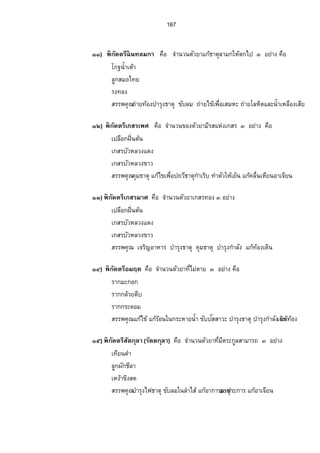 155 
˜ª´¥µ¦­¤œ´ Â„Áo­œoÁ°œÈ˜ª´¥µÂ¨³­¦¦¡‡»–Ánœ 
Ò. Á¤¨—ÈŠµ¦­¤œ´µÎ¦»ŠÅ…¤œ´Â¨³Â„Áo­œoÁ°œÈÂ„Áo¤É°º¥µÎ¦»Š„µÎ¨Š´ 
Ó. Á¤¨—È™ª´ÉÁ…¥¸ª¦­¤œ´Â„¦o°oœ£µ¥ÄœÂ„…o—´…°oµÎ¦»ŠÁœÊº°Â¨³„¦³—„¼µÎ¦»Š„µÎ¨Š´ 
Ô. Á¤¨—È™ª´É¨œ´Á˜µ¦­¤œ´Â„˜o´¡„·µ¦Â¨³¤µo¤¥°o¥µÎ¦»Š„µÎ¨Š´ 
Õ. Á¤¨—È™ª´É¨­·Š¦­¤œ´µÎ¦»ŠÅ…¤œ´µÎ¦»ŠÁ­œoÁ°œÈ…´Ÿµ¥¨¤µÎ¦»Š„µÎ¨Š´ 
Ö. Á¤¨—È¤³¤nªŠ®¤·¡µœ˜r¦­¤œ´Â„Ão¦‡Ÿª·®œŠ´šµÎ¨µ¥˜»n¤˜µž¨µ 
×. Â„nœ„œ´Á„¦µ¦­¤œ´µÎ¦»ŠÅ……°oÂ„žoª—Á¤É°º¥ÁžÈœ¥µ°µ¥ª»•´œ³ 
Ø. ®ª´Â®ªo¦­¤œ´µÎ¦»Š„µÎ¨Š´µÎ¦»Š‡¦¦£rµÎ¦»Š›µ˜»ÁžÈœ¥µ°µ¥ª»•´œ³ 
Ù. ®ª´™ª´É¡¼¦­¤œ´µÎ¦»Š„µÎ¨Š´Â„œoÊÎµ—¡¸„·µ¦Â„Åo…o 
Ú. œÊÎµœ¤Â¡³¦­¤œ´µÎ¦»Š›µ˜»Å¢Â„‹o»„Á­¥¸—Â„®o—ºÅ°µÎ¦»Š„µÎ¨Š´ 
ÒÑ. Á¨°º—Â¦—¦­¤œ´‡µªµÎ¦»ŠÃ¨®˜·Â„oÊµÎÄœ„¦³‹µ¥Ã¨®˜· 
˜ª´¥µ¦­®°¤Á¥œÈ µÎ¦»Š®ª´Ä‹˜ª´¥µÂ¨³­¦¦¡‡»–Ánœ 
Ò. Á„­¦šŠ´ÊÖ¦­®°¤Á¥œÈÂ„¦o°oœÄœ„¦³®µ¥œÊÎµÂ„Åo…‹o´Å…Áo¡É°º¨¤Ä®Áo‹¦· 
°µ®µ¦Â„Ão¦‡˜µÂ¨³µÎ¦»Š®ª´Ä‹ 
Ó. ®oµ ¦œ´É¦­®°¤Á¥œÈ„¼µÎ¨Š´µÎ¦»Š®ª´Ä‹šµÎÄ®oÉœºÄ‹ 
Ô. ¦µ„Â „®°¤¦­®°¤Á¥œÈµÎ¦»Š®ª´Ä‹Â„Åo…Áo¡É°º— ¸ 
Õ. œÊÎµ—°„Å¤Áoš«¦­®°¤Á¥œÈµÎ¦»Š®ª´Ä‹Ä®Ÿon°ŠÄ­ 
Ö. ˜œoÁ˜¥®°¤¦­®°¤Á¥œÈµÎ¦»Š®ª´Ä‹…´ž­´­µª³ 
×. ¦µ„³¨—¼¦­®°¤Á¥œÈÂ„Åo…°on°œÁ¡¨¥¸Â„¨o¤oµ—š³‹˜· 
Ø. „§¬–µ¦­®°¤Á¥œÈµÎ¦»Š®ª´Ä‹µÎ¦»Š˜´ž°—Â„Åo… o 
Ù. „¦³¨µÎ¡„´¦­®°¤Á¥œÈÂ„¡o¬·Á­¤®³Ã¨®˜·µÎ¦»Š˜´ž°—®ª´Ä‹Â „›oµ˜»¡„·µ¦ 
Ú. …°œ—°„¦­®°¤Á¥œÈÂ„Åo…Áo¡É°º˜¦Ã¸š¬µÎ¦»Š‡¦¦£¦r„¦´»Š¬˜µ´žµÎ°—Â¨³®ª´ Ä‹ 
ÒÑ. ¡¤·Á­œÄœž¨°oŠÅ¤ÅoŸn¦­®°¤Á¥œÈÂ„Áo­¤®³Â„¨o¤Â„®o°®—º Â„Ão¦‡˜µ 
˜ª´¥µ¦­Á‡¤È Ž¹ŽµÅž˜µ¤Ÿª·®œŠ´˜ª´¥µÂ¨³­¦¦¡‡»–Ánœ 
Ò. Â„nœÂ­¤š³Á¨¦­Á‡¤ÈÂ„„o¦³¬¥´…´Ã¨®˜·…µÎœÊÎµ‡µªž¨µ…´¨¤ 
Ó. Áž¨°º„˜µÎ¨µÎ¡¼¦­Á‡¤ÈÂ„Ão¦‡Ÿª·®œŠ´ÂŸ¨ÁžÉº°¥ 
Ô. Áž¨º°„˜oœ˜³¼œ¦­Á‡È¤Â„o·—Â„ošo°Š¦nªŠ­¤µœÂ„oÅ° 
Õ. Áž¨º°„˜oœ¤³Á„¨º°¦­Á‡È¤Â„o„¦³¬´¥Â„o¡¥µ›·Â„o˜µœŽµŠ 
 