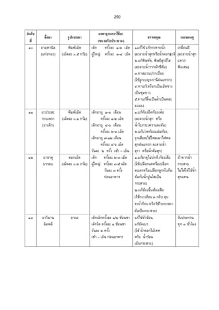 179 
Áš¥¸œ˜µ˜„´ËÂ˜œ 
Áš¥¸œ­˜´˜»¬¥ r 
Áš¸¥œÁ¥µª¡µ–¸ 
­¦¦¡‡»– Â„o¨¤Á­¤®³Â¨³—¸¦³‡œ„´œÂ„o¡·¬Ã¨®·˜Â„ošµŠž´­ 
­µª³Â„oœ·Éª 
Â„¤o»˜„—·µÎ¦»Š›µ˜»µÎ¦»Š„µÎ¨Š´Â„¨o¤Äœš°oŠÂ„¡o¦¦—„¹Â„¨o¤‡¦¦£¦r„´¬µ 
× 