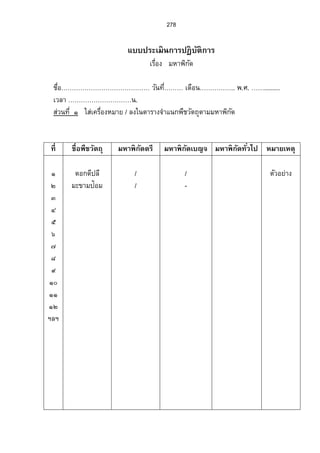 187 
Ô.Ó.Ó°£·µ–Á‹„¨¼ ¤­¸nªœ˜ª´¥µ—Š´œÊ ¸ 
Ä —°„ ¦µ„ Á‹˜¤¨¼Á¡¨Š· ­Š·É¨³ Õ ­nªœ 
Ä —°„ ¦µ„ ­³‡µoœ ­Š·É¨³ × ­nªœ 
Ä —°„ ¦µ„ …Š·Â®Šo ­Š·É¨³ ÒÑ ­nªœ 
Ä —°„ ¦µ„ µo¡¨¼ ­Š·É¨³ ÒÓ ­nªœ 
Ä —°„ ¦µ„ —ž¸¨¸ ­Š·É¨³ ÓÑ ­nªœ 
­¦¦¡‡»– Â„oÄœ„°Š°£·µ–›µ˜»‡º°›µ˜»­ÎµÂ—ŠÄ®o¦¼o—»‹Ÿ¸­·Š 
Ô.Ó.Ôš«Á‹„¨¼ ¤­¸nªœ˜ª´¥µ—Š´œ Ê¸ 
—°„—ž¸¨¸ ÒÑ ­nªœ 
Á™µ­³‡oµœ ÒÑ ­nªœ 
Á®Šµo…Š·Â®Šo ÒÑ ­nªœ 
¦µ„µo¡¨¼ ÒÑ ­nªœ 
¦µ„Á‹˜¤¼¨Á¡¨·Š ÒÑ ­nªœ 
­¦¦¡‡»– Â„Äoœ„°Š›µ˜»šŠ´ÊžªŠÂ¨³­ŠÁ‡¦µ³®ÅržÂ„ÄoœÃ¦‡­˜¦ ¸ 
Ô.Ó.ÕÃ­¯­Á‹„¨¼ ­¦¦¡‡»–Â„Äoœ„°Š›µ˜»šŠ´ÊÕÂ¨³°µ„µ«›µ˜» 
Ò) Ã­¯­Á‹„¨¼™oµ‹³Â„Äoœ„°Šž™ª›¸µ˜»¤­¸nªœÂ¨³˜ª´¥µ—Š´œÊ ¸ 
—°„—ž¸¨¸ Ò× ­nªœ 
¦µ„µo¡¨¼ Ù ­nªœ 
Á™µ­³‡oµœ × ­nªœ 
¦µ„Á‹˜¤¼¨Á¡¨·Š Õ ­nªœ 
Á®Šµo…Š·Â®Šo Ó ­nªœ 
Ó) Ã­¯­Á‹„¨¼™oµ‹³Â„„o°Š°µÃž›µ˜»¤­¸nªœÂ¨³˜ª´¥µ—Š´œ Ê¸ 
—°„—ž¸¨¸ Ò× ­nªœ 
¦µ„µo¡¨¼ Ù ­nªœ 
Á™µ­³‡oµœ × ­nªœ 
¦µ„Á‹˜¤¼¨Á¡¨·Š Õ ­nªœ 
Á®Šµo…Š·Â®Šo Ó ­nªœ 
 