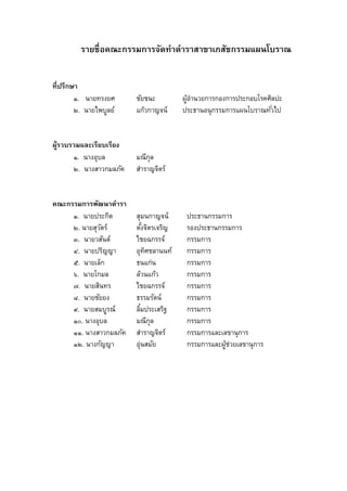 ¦µ¥ºÉ°‡–³„¦¦¤„µ¦‹—´šµÎ˜µÎ¦µ­µ…µÁ£­´„¦¦¤ÂŸœÃ¦µ– 
š¸Éž¦¹„¬µ 
Ò. œµ¥š¦Š¥« ´¥œ³ Ÿ¼o°Îµœª¥„µ¦„°Š„µ¦ž¦³„°Ã¦‡«·¨ž³ 
Ó. œµ¥Å¡¨¼¥r Â„ªo„µ‹œr ž¦³›µœ°œ»„¦¦¤„µ¦ÂŸœÃ¦µ–šª´ÉÅž 
Ÿo¦¼ª¦ª¤Â¨³Á¦¸¥Á¦¸¥Š 
Ò. œµŠ°»¨ ¤–¸„»¨ 
Ó. œµŠ­µª„¤¨£‡´ ­µÎ¦µ‹˜·¦ r 
‡–³„¦¦¤„µ¦¡•´œµ˜µÎ¦µ 
Ò. œµ¥ž¦³„˜· ­»¤œ„µ‹œr ž¦³›µœ„¦¦¤„µ¦ 
Ó. œµ¥­»ª˜´¦r ˜Š´Ê‹˜·¦Á‹¦· ¦°Šž¦³›µœ„¦¦¤„µ¦ 
Ô. œµ¥ª­œ´˜r Å¥Œ„¦¦‹r „¦¦¤„µ¦ 
Õ. œµ¥ž¦·µ °»š«·¨µœœšr „¦¦¤„µ¦ 
Ö. œµ¥Á¨È„ ›œÂ„nœ „¦¦¤„µ¦ 
×. œµ¥Ã„¤¨ ¨ªoœÂ„ªo „¦¦¤„µ¦ 
Ø. œµ¥­œ·š¦ Å¥Œ„¦¦‹r „¦¦¤„µ¦ 
Ù. œµ¥¥´¥Š ›¦¦¤¦˜´œr „¦¦¤„µ¦ 
Ú. œµ¥­¤¦¼–r ¨¤Ê·ž¦³Á­¦“· „¦¦¤„µ¦ 
ÒÑ. œµŠ°»¨ ¤–¸„»¨ „¦¦¤„µ¦ 
ÒÒ. œµŠ­µª„¤¨£‡´­µÎ¦µ‹˜·¦ r „¦¦¤„µ¦Â¨³Á¨…µœ»„µ¦ 
ÒÓ. œµŠ„´µ °»nœ­¤¥´ „¦¦¤„µ¦Â¨³Ÿ¼onª¥Á¨…µœ»„µ¦ 
 