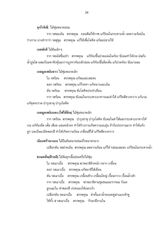 21 
‰o°Š­µ¤¥nµœ Å¤o˜oœ…œµ—Á¨È„ 
Ä¦­Á¥œÈ ­¦¦¡‡»–˜µÎ¡°„ ¸™°œ¡¬·Â„žoª—¦´ž¦³šµœµ¥Äœ—´¡¬·¦°oœÄ 
Ÿ­¤œÊÎµž¦³­µœš°Š­³˜»˜µÎ˜µ„Â——Ä®Âo®Šo—ÁžÈœŸŠšµ¨œÊ·Á—„È°n°œÂ„¨o³°°ŠŽµŠ 
Š·ÊªÅ¤¥oœº˜œo…œµ—„¨µŠ™Š¹…œµ—Ä® n 
Ä­—  ­ ¦¦¡‡»–  ˜µÎ‡œ´ÊÁ°µœÊÎµšµ°˜¤nÄœ‡°°„´Á­„µ„¡°„Â„¢o„ÊµÎ°„´Á­ ª¤ 
—°„Â®Šo ­¦¦¡‡»– ˜µÎŸ­¤œÊÎµšµ¦³Š´žª— 
¦µ„¦­ÁÉ°ºÁ¤µ ­¦¦¡‡»–µÎ¦»Š„µÎ¨Š´Â˜nšµÎÄ®°oµÁ‹¥¸œ 
¥µŠ¦­ µ— ­¦¦¡‡»– Â„ošo°Š¦nªŠÂ„o¦³—¼˜„®œ´„Îµ¦»Š¦nµŠ„µ¥ 
Š·Êªžnµ(Š·ÊªŸµ,œn»œžnµ) Å¤¥oœº˜œo…œµ—„¨µŠ™Š¹…œµ—Ä® n 
¦µ„¦­Á¤µÁÉ°º ­¦¦¡‡»– µÎ¦»Š„µÎ¨Š´šµÎÄ®°oµÁ‹¥¸œ 
Ä˜µÎÁžÈœŸŠšµ£µ¥œ°„Â„¢o„ÊµÎ œ„´œÊÎµšµÂ„˜on°¤°„´Á­ 
—°„Â®ŠošµÎ¥µšµ¦³Š´‡ªµ¤žª—Â¨³Â„¡o¬·Å…ÄoŸo­¤„´Á¤¨—È ·ÉœœÊÎµœ¤Â¡³Â¨³ 
œÊÎµ˜µ¨Â„¦o—·­—¸ªŠ 
¥µŠ¦­ µ— ­¦¦¡‡»– µÎ¦»Š„µÎ¨Š´Â„¦o³—…¼µª 
®Š°œÅ„n—°„„¨¤(®Š°œÅ„nžnµ) Å¤o—°„˜oœÁ¨È„Ç 
¦µ„¦­ÁŸ—È…œÉº¦°oœÁ¨„Èœo°¥­¦¦¡‡»–Â„Áo…Áo¡É°º¨¤(Å…§o— ¼œ¤°¸µ„µ¦š°oŠ°—ºÁ¢o°) 
Â„Åo…¡oµÂ„Ão¨®˜·Â„¨o¤°¤´¡§„¬rµÎ¦»Š›µ˜»Â„®o—ºÂ„Áo­¤®³ 
®Š°œÅ„nš³Á¨ Å¤¥oœº˜œo…œµ—„¨µŠ 
¦µ„¦­„¦n°¥Á‡ ¤È ­¦¦¡‡»– …´œÊÎµ‡µªž¨µ®¨‡Š´¨°—»˜¦Â„žo¦³‹µÎÁ—°ºœÅ¤nž „˜· 
Á®Šº°„ž¨µ®¤(°—°„…µª,—°„­¸¢oµ) Å¤¡o»n¤…œµ—„¨µŠÄÁžÈœ‹„´ÁªµoÄ®n¦¤·Ä¤®¸œµ¤Â ®¨¤‡¤ 
Ä¦­¦°oœÁ¨„Èœo°¥ ­¦¦¡‡»– ˜µÎ¡°„¦„´¬µÃ¦‡žª—ª¤Â¨³ÂŸ¨°„´Á­ 
Ä°n°œ˜¤o„´Áž¨°º„˜œo°Á¥¦´ž¦³šµœÂ„šo°oŠ…œÊ¹°—ºÁ¢o° 
¨„¼¦­¦°oœ ­¦¦¡‡»– …´Ã¨®˜·°¥µnŠÂ¦ŠÂ„ o¸˜µœŽµŠ 
¦µ„¦­Á Éº°œÁ‡¤È ­¦¦¡‡»– ˜¤o°µÂ„¡oµÅ…®oª´ŸÉœº‡œ´Â„Ão¦‡Ÿª·®œŠ´š»„œ·— 
˜œo¤—´˜µÎÄ®¨o³Á°¥¸—¡°„ž·—ÂŸ¨Á¦°Êº¦Š´™°œ¡¬·¦´ž¦³šµœÂ„¡o¬· ¸—µ¬ÁžÈœ¥µ˜—´ 
¦µ„ ¸ÄšoŠ´ÊÖ¦­¦°oœ ­¦¦¡‡»– Â„Åo…®oª´Â„¡oµ ¸Â„¡o¬·„µ¯Å——o¤¸µ„ 
 