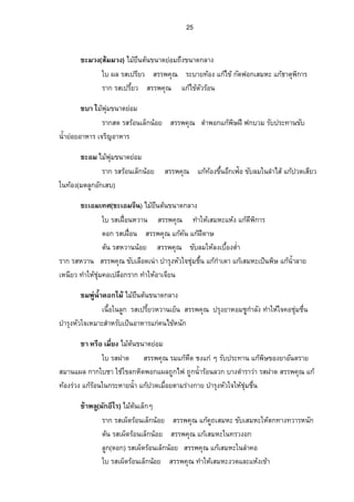 22 
‹´„¦œµ¦µ¥–r (Å¤o˜oœÁ¨È„) 
Ä­—¦­Á¥œÈ­¦¦¡‡»–˜µÎŸ­¤­»¦µ¡°„ž·—Â„¡o¬· ¸Â„žoª—Â„¢o„ª¤™°œ¡¬· 
Å——o¸Â„°o„´Á­š»„œ·—Â„¡o¬·­˜´ª„r—´˜n°¥ 
‹œ´šœr„¦³¡o° Å¤¥oœº˜œo…œµ—„¨µŠ 
Â„nœ¦­¦°oœ®°¤­¦¦¡‡»–Â„Åo…­oœ´œ·µ˜Â„Åo…Áo¡É°ºÁ¨°º—Â¨³¨¤ 
—°„¦­Á¥œÈ®°¤‹—´­¦¦¡‡»–Â„Åo…oµÎ¦»Š®ª´Ä‹ 
‹œ´šœrÁ„¦µ³ Å¤¥oœº˜œo…œµ—„¨µŠ™Š¹Ä® n 
ÁœÊº°Å¤o¦­…¤®°¤­¦¦¡‡»–Â„Åo…˜oª´¦°oœÂ„Åo…Áo¡É°º—¸Â„„o¦³¬¥´Â„˜o´ž°—¡„·µ¦ 
Â„¦o°oœÄœ„¦³®µ¥œÊÎµ 
‹œ´šœr³¤—®¦º°‹œ´šœr®°¤ Å¤¥oœº˜œo…œµ—„¨µŠ™Š¹Ä®n 
Â„nœ¦­…¤®°¤­¦¦¡‡»–µÎ¦»Š®ª´Ä‹Â„¨o¤ªŠ·Áª¥¸œÂ„‡o¨ÉœºÁ®¥¸œ°µÁ‹¥¸œšµÎÄ®Äo‹ 
Éœºµœ­—ÉœºÂ‹n¤Ä­„¼µÎ¨Š´ÄšoµÎ¥µ®°¤ 
‹œ´šœrÂ—Š Å¤¥oœº˜œo…œµ—¥°n¤ 
ÁœÊº°Å¤oÂ¨³Â„nœ¦­…¤Á¥œÈ ­¦¦¡‡»–Â„Åo°Â„ŽoµŠ°œ´Š´Á„—·Â˜n—¸Â„Áo¨°º—°°„ 
˜µ¤Å¦¢´œ 
Â„oµ—ÂŸ¨Â„Åo…Áo¡É°º—¡¸„·µ¦šµÎÄ®oÉœºÄ‹Â„¦o°oœ—´¡¬·šÅ»„…oœ·— œšµÂ„¢o„ª ¤ 
‹œ´šœrÁš« Å¤¥oœº˜œo…œµ—Ä® n 
ÁœÊº°Å¤Âo¨³Â„nœ¦­…¤®°¤¦°oœ ­¦¦¡‡»–Â„Åo…—oÁ¸—°º——¡¸¨»nŠÂ„„o¦³­´„¦³­nµ¥ 
˜µ¨°¥ÁŸ¨°­˜·µÎ¦»Š˜´ž°—œÊÎµ— ¸ 
Á¤¨—ÈÄœ¦­®°¤ µ—®ªµœ­»…¤» ­¦¦¡‡»–Â„„o¦³®µ¥œÊÎµµÎ¦»Š„µÎ¨Š´Â„¨o¤Â„‹o»„ 
Á­¥¸—Â„„oµÎÁ—µÂ„šo°oŠ¦nªŠÂ„žoª—…—´¤—¨„¼…´¨¤Äœ¨µÎÅ­oµÎ¦»ŠÃ¨®˜·Â„o—·µÎ¦»Š›µ˜ » 
¦„®»¤oÁ¤¨—È(—°„) ¦­®°¤ µ—¦°oœ ­¦¦¡‡»–µÎ¦»ŠÃ¨®˜·µÎ¦»ŠŸª·ÁœÊº°Ä®Áo‹¦· 
‹œ´šœr¨„¼®°¤ Å¤¥oœº˜œo…œµ—„¨µŠ™Š¹Ä® n 
ÁœÊº°Å¤o¦­…¤®ªµœ ­¦¦¡‡»–µÎ¦»Šž¦³­µšµÎ¦»ŠÁœÊº°®œŠ´Ä®­o—ÉœºÂ„Åo…˜o´ž°— 
¡„·µ¦Â„¦o°oœÄœ„¦³®µ¥œÊÎµÂ„Áo®ŠÉ°º˜„®œ„´…´¡¥µ› · 
Ÿ¨­»„¦­®ªµœ  µ — ­¦¦¡‡»–¦´ž¦³šµœ„´œÊÎµ„³š­·—µÎ¦»Š„µÎ¨Š´Â„šo °oŠÁ­¥¸ 
 