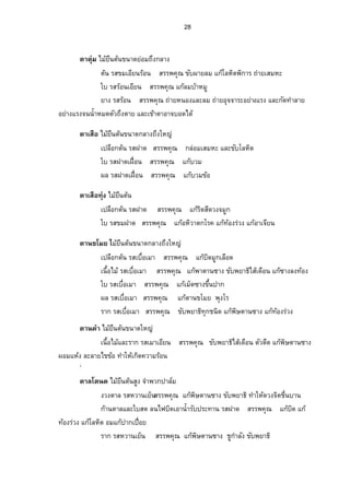 25 
³¤ªŠ(­o¤¤ªŠ) Å¤¥oœº˜œo…œµ—¥°n¤™Š¹…œµ—„¨µŠ 
ÄŸ¨¦­Áž¦¥¸ª ­¦¦¡‡»– ¦³µ¥š°oŠÂ„Åo…o„—´¢°„Á­¤®³Â„›oµ˜»¡„·µ¦ 
¦µ„¦­Áž¦¥Ê¸ª ­¦¦¡‡»– Â„Åo…˜oª´¦°oœ 
µÅ¤o¡»n¤…œµ—¥n°¤ 
¦µ„­—¦­¦°oœÁ¨„Èœo°¥ ­¦¦¡‡»– ˜µÎ¡°„Â„¡o¬· ¸¢„ª¤¦´ž¦³šµœ…´ 
œÊÎµ¥°n¥°µ®µ¦Á‹¦·°µ®µ¦ 
³°¤Å¤o¡»n¤…œµ—¥n°¤ 
¦µ„¦­¦°oœÁ¨„Èœo°¥ ­¦¦¡‡»– Â„šo°oŠ…œÊ¹°„¹Á¢o°…´¨¤Äœ¨µÎÅ­oÂ„žoª—Á­¥¸ª 
Äœš°oŠ(¤—¨„¼°„´Á­) 
³Á°¤Áš«(³Á°¤‹¸œ) Å¤¥oœº˜œo…œµ—„¨µŠ 
Ä¦­Á Éº°œ®ªµœ ­¦¦¡‡»– šµÎÄ®Áo­¤®³Â®ŠoÂ„—o¡¸„·µ¦ 
—°„¦­Á Éº°œ ­¦¦¡‡»–Â„‡oœ´Â„ o¸—µ¬ 
˜œo¦­®ªµœœo°¥ ­¦¦¡‡»– …´¨¤Ä®¨oŠÁ°ÊºŠ˜ÉµÎ 
¦µ„¦­®ªµœ ­¦¦¡‡»–…´Á¨°º—ÁœnµµÎ¦»Š®ª´Ä‹»n¤œÊºÂ„„oµÎÁ—µÂ„Áo­¤®³ÁžÈœ¡¬·Â„œoÊÎµ¨µ¥ 
Á®œ¸¥ªšÎµÄ®o»n¤‡°Áž¨º°„¦µ„šÎµÄ®o°µÁ‹¸¥œ 
¤¡nœ¼ÎÊµ—°„Å¤ oÅ¤¥oœº˜œo…œµ—„¨µŠ 
ÁœÊº°Äœ¨„¼ ¦­Áž¦¥Ê¸ª®ªµœÁ¥œÈ ­¦¦¡‡»– ž¦»Š¥µ®°¤„¼µÎ¨Š´šµÎÄ®Äo‹‡°»n¤Éœº 
µÎ¦»Š®ª´Ä‹Á®¤µ³­µÎ®¦´ÁžÈœ°µ®µ¦Â„n‡œÅ…®oœ„´ 
µ®¦º°Á¤¸É¥Š Å¤˜oœo…œµ—¥°n¤ 
Ä¦­ µ— ­¦¦¡‡»–¦¤Â„®o—ºŠÂ„nÇ¦´ž¦³šµœÂ„¡o¬·…°Š¥µ°œ´˜¦µ¥ 
­¤µœÂŸ¨„µ„ÄµÄÃo…¨„®—·¡°„ÂŸ¨™¼„Å¢™¼„œÊÎµ¦°oœ¨ª„µŠ˜µÎ¦µªµn¦­ µ—­¦¦¡‡»–Â„o 
š°oŠ¦nªŠÂ„¦o°oœÄœ„¦³®µ¥œÊÎµÂ„žoª—Á¤É°º¥˜µ¤¦nµŠ„µ¥µÎ¦»Š®ª´Ä‹Ä®o»n¤Éœº 
oµ¡¨(¼Ÿ„´°¸Å¦) Å¤˜oœoÁ¨„ÈÇ 
¦µ„¦­ÁŸ—È¦°oœÁ¨„Èœo°¥ ­¦¦¡‡»–Â„‡o™¼Á­¤®³…´Á­¤®³Ä®˜o„šµŠšªµ¦®œ„´ 
˜oœ¦­ÁŸÈ—¦o°œÁ¨È„œo°¥ ­¦¦¡‡»–Â„oÁ­¤®³Äœš¦ªŠ°„ 
¨¼„(—°„) ¦­ÁŸÈ—¦o°œÁ¨È„œo°¥ ­¦¦¡‡»–Â„oÁ­¤®³Äœ¨Îµ‡° 
Ä¦­ÁŸÈ—¦o°œÁ¨È„œo°¥ ­¦¦¡‡»–šÎµÄ®oÁ­¤®³Šª—Â¨³Â®oŠÁ…oµ 
 