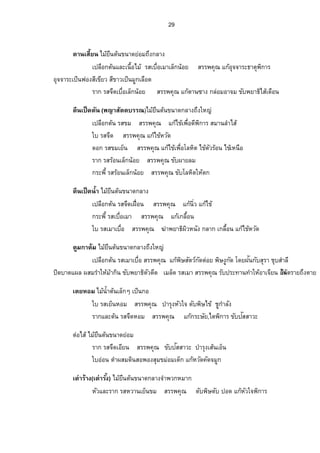 26 
oµŠŠµÁ—¸¥ª Å¤o˜oœÁ¨È„Ç 
¦µ„¦­…œ Éº ­¦¦¡‡»– Â„¡o¬· ¸£µ¥ÄœÂ„„o¦³¬¥´Â„žo­´­µª³¡µ„¦Â„Åo˜ ¡„·µ¦ 
·Š…¸É Å¤o¡»n¤…œµ—¥n°¤ 
˜œo¦­…œÉºž¦nµ ­¦¦¡‡»–Â„¢o„ª¤ 
¨„¼¦­…œÉºž¦nµ ­¦¦¡‡»–Â„Áo‹È‡°¨µÎ‡°°„´Á­ 
—°„¦­…œÉºÁ¤µ ­¦¦¡‡»–Â„Ão¦‡¤³Á¦ŠÈ 
¦µ„¦­…¤… œÉº ­¦¦¡‡»–Â„Åo…Áo¡É°º¨¤…´¨¤Äœš°oŠÄ®Žonµœ°°„¤µÂ„Åo…¦o°oœÄœ š»„œ·— 
Ä¦­Á Éº°œÁ¤ µ ­ ¦¦¡‡»–˜¤oÁ°µœÊÎµ°µÂ„Ão¦‡Ÿª·®œŠ´Å… o¸„µ¯­œ´œ·µ˜ ˜³‡¦ª· 
»¤Á®È—Áš« Å¤o¡»n¤Ä®n 
Ä¦­ÁÉ°ºÁ°¥¸œ ­¦¦¡‡»–˜µÎ®¦°º…¥šÊ¸µÂ„„o¨µ„Á„¨°ÊºœÃ¦‡Ÿª·®œŠ´œ·—¤˜¸ª´ 
˜œo¦­ÁÉ°ºÁ°¥¸œ ­¦¦¡‡»–…´¡¥µ›Å·­Áo—°ºœ 
—°„¦­ÁÉ°ºÁ°¥¸œ ­¦¦¡‡»–¦³µ¥°n°œÇ 
˜œo¦µ„Ä¦­ÁÉ°ºÁ°¥¸œ ­¦¦¡‡»–Â„„o¦³¬¥´Á­œoÂ„šo°oŠŸ„¼…´ž­´­µª³ 
»¤Á®È—Åš¥(»¤Á®È—Á¨È„) Å¤o˜oœ…œµ—Á¨È„ 
Á¤¨—È‡ª´ÉÄ®Áo„¦¥¸¤˜µÎŸŠŠœÊÎµ¦°oœÁ®¤°ºœ„µÂ¢¦­…¤®°¤Á¨„Èœo°¥ ­¦¦¡‡»– 
µÎ¦»Š®ª´Ä‹Ä®o»n¤ÉœºšµÎÄ®œo°œ®¨´Â„„o¦³¬¥´…´ž­´­µª³ 
ÄšoŠ´ÊÖ¦­…¤ÁÉ°º ­¦¦¡‡»–Â„Åo…o…´¡¥µ›Ä·œš°oŠÁ—„È 
o°¥œµŠ¦µÎ(­°¥œµŠ¦µÎ) Å¤¡o»n¤…œµ—¥°n¤ 
Ä¦­Á¥œÈ ­¦¦¡‡»–Â„Åo…˜oª´¦°oœÂ„Åo…¡o¬· 
—´Å¤˜oœo…œµ—¥°n¤ 
Á¤¨È—(¨¼„) ¦­ µ— ­¦¦¡‡»–Â„ošo°Š¦nªŠ„¨n°¤Á­¤®³Â¨³°µ‹¤ 
Žµ„Å¤¥oœº˜œo…œµ—Ä® n 
Å¤œoÊ¸¦´ž¦³šµœÅ¤nÅ—oÁžÈœ¡µ°µ‹™Š¹˜µ¥Å—o™oµ‹³œÎµÅžž¦»ŠÁžÈœ¥µ˜°oŠÁŸµÄ ®ÁožÈœ™nµœ 
™nµœ¦­Á¤µÁÉ°º ­¦¦¡‡»–Â„Åo…¡o¬·ÁŽÉ°ºŠŽ¤¹Â„Ão¦‡Ÿª·®œŠ´ 
—¸®¤¸Å¤˜oœo…œµ—Ä® n 
ÁœÊº°Å¤o¦­…¤ ­¦¦¡‡»–¦³Š´‡ªµ¤¦°oœ—´¡¬·Å…oÂ„žoª—«¦¸¬³…´Á®ŠÉ°º 
 