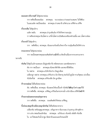 27 
˜³—„œµ(¡µoµŠ—µÎ) Å¤¥oœº˜œo…œµ—„¨µŠÁ¦¥¸„É°º˜³Ã„®¦°º¡µµoŠ—µÎ 
Ÿ¨¦­ µ—  ­ ¦¦¡‡»–Â„šo°oŠ¦nªŠ˜„Ã¨®˜·Â„¤oªœš°oŠ…´¡¥µ›·Â„„o¦³¬¥´žÂÉº°„¥ o ¸ÁœnµÁ 
Á¨°º„¨„¼ÁŸµÁžÈœ™nµœÂnœÊÎµ¦´ž¦³šµœ…´¦³—…¼µª…´ž­´­µª³ 
Á¨°º„˜°oœÂ¨³ÁœÊº°Å­¤ oµ—˜—·…¤­¦¦¡‡»–µÎ¦»Š ›µµÎ˜¦»»Š„µÎ¨Š´µÎ¦»Š„µÎ®œ—´Â„„oµ¤˜—µµo¥œ 
Áž¨º°„˜oœÁŸµÁžÈœ—nµŠÂnœÎÊµ¦´ž¦³šµœ…´¦³—¼…µª…´ž´­ 
­µª³˜¤o„´Á„¨°º¦„´¬µ 
¦Îµ¤³œµ—Â„ožª—¢´œ 
ÁžÈœ¥µ°µ¥ª»•´œ³ 
˜³Ã„­ªœ(˜³Ã„Åš¥) Å¤¥oœº˜œo…œµ—„¨µŠ 
Áž¨°º„˜œoÂ¨³¨„¼°n°œ¦­  µ — ­ ¦¦¡‡»–Â„šo°oŠ¦nªŠÂ„°oµÁ‹¥¸œÂ„o—·­¤µ œÂŸ¨ 
˜³…Åš¥ Å¤¥oœº˜œo…œµ—„¨µŠ 
ÁœÊº°Å¤o¦­ µ— ­¦¦¡‡»–Â„šo°oŠ¦nªŠÂ„o—·¤„¼Á¨°º— 
¦µ„¦­ µ— ­¦¦¡‡»–„¨n°¤Á­¤®³Â¨³°µ‹¤ 
Ä¦­ µ—Á°¥¸œ ­¦¦¡‡»–…´Á®ŠÉ°º 
˜³…žnµ Å¤¥oœº˜œo…œµ—„¨µŠ¤®¸œµ¤ 
ÁœÊº°Å¤o¦­ÁÉ°ºÁ°¥¸ œ ­ ¦¦¡‡»– …´¡¥µ›Å·­Áo—°ºœÂ„˜oµœ…Ã¤¥Â„Ão¦‡Ÿª·®œŠ´ŸÉœº‡œ´ ž¦³—Š 
˜³Å‡¦o˜oœ(˜³Å‡¦o„) Å¤¥oœº˜œo…œµ—¥°n¤™Š¹„¨µŠ 
¦µ„¦­ž¦ nµ ­¦¦¡‡»–  … ´¨¤Äœ¨µÎÅ­o—´„¨œ·É‡µª…´Ÿµ¥¨¤šµÎÄ®Áo¦°Â„žo­´­µª ³¡„·µ¦ 
˜³Å‡¦oœÎÊµ Å¤¡o»n¤…œµ—¥°n¤…œÊ¹°¥¦n¼¤·œÊÎµ 
¦µ„¦­‹º— ­¦¦¡‡»– Â„o„¦³¬´¥Â„ož´­ 
­µª³¡„·µ¦Â„oÊµÎ¦ª´ÉÁµ®¥—¥°o¥ 
˜³Á‡¸¥œš°ŠÅ¤¥oœº˜œo…œµ—Ä® n 
ÁœÊº°ÅšÂo¨³Â„nœ¦­…¤®ªµœ ­¦¦¡‡»– Â„‡o»—š³¦µ—Â„Áo­¤®³Â„Ão¨®˜·Â„o 
„µÎÁ—µÂ„Åo…o­¤´ž¦³ª¦(Å…šo¤É¸°¸µ„µ¦Â­—Šš—É¸ªŠ˜µÄ®ÁožÈœ­¸Â—ŠÁ®¨°ºŠÁ…¥¸ª) 
˜´Ä®n(¤³¡¨´—Š) Å¤¥oœº˜œo…œµ—„¨µŠ 
ÁœÊº°Å¤Âo¨³¦µ„¦­ µ—Á¨¥É¸œÁ¥œÈ ­¦¦¡‡»–Â„¡o¬·šŠ´ÊžªŠÂ„¡o¬·ª–´Ã¦‡ 
˜´Á˜nµœo°¥ Å¤o¡»n¤…œµ—¥n°¤ 
¦µ„Â¨³˜œo¦­…¤Á¥œÈÁœ° ­¥¸¦¦¡µÎ‡»– —´¡¬·Å…šoŠ´ÊžªŠÂ„˜oª´¦°oœ—´¡¬·ŽµŠÂ„¡o¬· ¸Ä œš°oŠ 
 