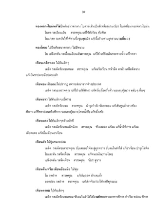 29 
˜µœÁ­¸Ê¥œÅ¤¥oœº˜œo…œµ—¥°n¤™Š¹„¨µŠ 
Áž¨°º„˜œoÂ¨³ÁœÊº°Å¤o¦­ÁÉ°ºÁ¤µÁ¨„Èœo°¥ ­¦¦¡‡»–Â„°o»‹‹µ¦³›µ˜»¡„·µ¦ 
°»‹‹µ¦³ÁžÈœ¢°Š­Á¸…¥¸ª­…¸µªÁžÈœ¤„¼Á¨°º— 
¦µ„¦­‹—ºÁÉ°ºÁ¨„Èœo°¥ ­¦¦¡‡»–Â„˜oµœŽµŠ„¨n°¤°µ‹¤…´¡¥µ›Å·­Áo—°ºœ 
˜¸œÁžÈ—˜œ´(¡µ­˜´˜¦¦–)Å¤¥oœº˜œo…œµ—„¨µŠ™Š¹Ä® n 
Áž¨°º„˜œo¦­…¤ ­¦¦¡‡»– Â„Åo…Áo¡É°º—¡¸„·µ¦­¤µœ¨µÎÅ­ o 
Ä¦­‹—º ­¦¦¡‡»–Â„Åo…®oª—´ 
—°„¦­…¤Á¥œÈ ­¦¦¡‡»–Â„Åo…Áo¡É°ºÃ¨®˜·Å…˜oª´¦°oœÅ…Áo®œº° 
¦µ„¦­¦°oœÁ¨„Èœo°¥ ­¦¦¡‡»–…´Ÿµ¥¨¤ 
„¦³¡Ê¸¦­¦°oœÁ¨„Èœo°¥ ­¦¦¡‡»–…´Ã¨®˜·Ä®˜o„ 
˜¸œÁžÈ—œÎÊµ Å¤¥oœº˜œo…œµ—„¨µŠ 
Áž¨°º„˜œo¦­‹—ºÁ Éº°œ ­¦¦¡‡»– Â„œo·ÉªÂ„Åo… o 
„¦³¡Ê¸¦­ÁÉ°ºÁ¤µ ­¦¦¡‡»– Â„Áo„¨°Êºœ 
Ä¦­Á¤µÁÉ°º ­¦¦¡‡»– ‰nµ¡¥µ›Ÿ·ª·®œŠ´„¨µ„Á„¨°ÊºœÂ„Åo…®oª—´ 
˜¤¼„µ˜o¤ Å¤¥oœº˜œo…œµ—„¨µŠ™Š¹Ä® n 
Áž¨º°„˜oœ¦­Á¤µÁºÉ°­¦¦¡‡»– Â„o¡·¬­´˜ªr„´—˜n°¥¡·¬Š¼„´—Ã—¥ ´œ 
„´­»¦µ»­µÎ¨¸ 
ž·—µ—ÂŸ¨Ÿ­¤¦µÎÄ®¤oµo„œ·…´¡¥µ›˜·ª´——¸Á¤¨—È¦­Á¤µ­¦¦¡‡»–¦´ž¦³šµœšµÎÄ®°oµÁ‹¥¸œ°Åœ—´ o˜¦µ¥™Š¹˜µ¥ 
Á˜¥®°¤Å¤œoÊÎµ˜œoÁ¨„ÈÇÁžÈœ„° 
Ä¦­Á¥œÈ®°¤ ­¦¦¡‡»– µÎ¦»Š®ª´Ä‹—´¡¬·Å…o„¼µÎ¨Š´ 
¦µ„Â¨³˜œo¦­‹—º®°¤ ­¦¦¡‡»– Â„„o¦³¬¥´,Å˜¡„·µ¦…´ž­´­µª³ 
˜n°Å­oÅ¤¥oœº˜œo…œµ—¥°n¤ 
¦µ„¦­‹º—Á°¸¥œ ­¦¦¡‡»– …´ž´­ 
­µª³Îµ¦»ŠÁ­oœÁ°Èœ 
Ä°n°œ˜µÎŸ­¤—œ·­°¡°Š­»¤…¤n°¤Á—„ÈÂ„®oª—´‡—´‹¤„¼ 
Á˜nµ¦oµŠ(Á˜nµ¦Š´Ê) Å¤¥oœº˜œo…œµ—„¨µŠ‹µÎ¡ª„®¤µ„ 
®ª´Â¨³¦µ„¦­®ªµœÁ¥œÈ…¤ ­¦¦¡‡»– —´¡¬·˜´ž°—Â„®oª´Ä‹¡„·µ¦ 
 