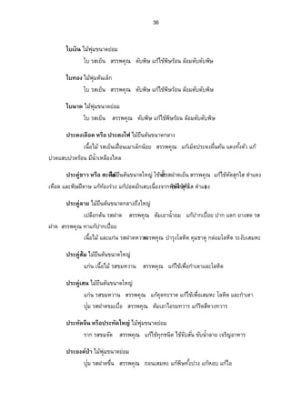33 
Áš¸¥œ˜µ˜„´ËÂ˜œ Å¤˜oœoÁ¨„ÈÇ 
Á¤¨È—¦­…¤ÁŸÈ—¦o°œÁ¨È„œo°¥ ­¦¦¡‡»– Îµ¦»Š›µ˜»Â„oÁ­¤®³¡·„µ¦Â„o„ÎµÁ—µ 
Áš¸¥œÁ¥µª¡µ–¸ ‡¨µo¥Ÿ„´¸Â˜nÃ˜„ªµn 
Á¤¨—È¦­®ªµœ„¨œ·É®°¤ ­¦¦¡‡»–„¦³‹µ¥Á­¤®³„¦³‹µ¥¨¤š¨É¸œ´ÉÃ‡¦„‡¦µ„°¥n¼ 
Äœšo°ŠÂ„o‹»„Á­¸¥—Â„o¨¤ž´Éœžnªœ°¥¦n¼°…°­³—°ºÂ„‡o¨ÉœºÁ®¥¸œ°µÁ‹¥¸œ 
Áš¸¥œ¨ª— Å¤nž¦µ„’¨„´¬–³Á¡¦µ³­Š´É¤µ‹µ„˜nµŠž¦³Áš« 
¦µ„¦­¦°oœ…¤®°¤ ­¦¦¡‡»– Â„œoÊÎµ—¡¸„·µ¦Â„„oµÎÁ—µœ°œ­³—»Šo­³š„­³šµoœ 
Â„Áo¡°o‡¨Š´É…´œÊÎµ—Ä¸®˜o„¨µÎÅ­ o 
Áš¸¥œ—°„ Å¤o˜oœÁ¨È„Çœ·¥¤Äo—°„­¸…µªšÎµ¥µ 
Ä¦­Á¥œÈ  ­ ¦¦¡‡»– ˜µÎ¡°„Â„žoª—œÊ·ªÁš(Áµo„pµš)r Á¨È…™°œ¡¬·žª°—„´Á­ 
Åš¦„¦nµŠ Å¤¥oœº˜œo…œµ—Ä® n 
Áž¨º°„˜oœ¦­ µ— ­¦¦¡‡»– ˜o¤³¨oµŠµ—ÂŸ¨­¤µœÂŸ¨ 
Åš¦Ä®n Å¤¥oœº˜œo…œµ—Ä® n 
Áž¨º°„˜oœ¦­ µ— ­¦¦¡‡»– ­¤µœÂŸ¨ 
Åš¦¥o°¥ Å¤¥oœº˜œo…œµ—„¨µŠ™Š¹Ä® n 
¦µ„°µ„µ«¦­‹º— ­¦¦¡‡»– …´ž´­­µª³Â„o„¦³¬´¥Å˜¡·„µ¦Îµ¦»ŠœÎÊµ œ¤Â„ož´­ 
­µª³¤­¸˜¸nµŠ Ç 
šµÎ¤Š´Å¤¥oœº˜œo…œµ—„¨µŠ™Š¹Ä® n 
Áž¨°º„˜œo¦­¦°oœ®°¤Œ »œ  ­ ¦¦¡‡»–  … ´Ÿµ¥¨¤Â„šo°oŠ…œÊ¹°—ºÁ¢o°µÎ¦»Š›µ˜»Â„‹o»„ Á­¥¸— 
›¦–¸­µ¦ Å¤¥oœº˜œo…œµ—Á¨„È 
¦µ„¦­‹—ºÁ¥œÈ ­¦¦¡‡»– Â„Åo…˜oª´¦°oœÂ„¡o¬·˜µœŽµŠÁ—„È 
œœš¦¸ Å¤¥oœº˜œo…œµ—„¨µŠ 
Áž¨°º„˜œo¦­ µ — ­ ¦¦¡‡»– …´Ã¨®˜·„¨n°¤Á­¤®³Â¨³Ã¨®˜·Â„šo°oŠ¦nªŠ…´ Ÿµ¥¨¤ 
œ¤‡ªµ¥ Å¤¥oœº˜œo…œµ—¥°n¤ 
¦µ„ÁœÊº°Å¤o¦­ µ—ÁÉ°º ­¦¦¡‡»– Â„„o¦³¬¥´Â„ÁoµÁ®¨°ºŠÁµÂ—Š 
 