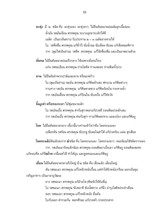 50 
¥µ—µÎ ÁžÈœ¥µš­É¸„—´‹µ„¥µŠÁ®¨°ºŠÄœÄªµnœ®µŠ‹¦³Á… o 
¥µ—µÎ¦­Á®¤œÈ…¤‹—´­¦¦¡‡»–™nµ¥š°oŠ™nµ¥¡¬·Å…o™nµ¥¡¥µ›Å·­Áo—°ºœ˜ª´˜—º 
…´œÊÎµ—¸Â˜nÅŽšo°oŠ œ„´­»¦µšµ®ª´ ¸Â„°oµ„µ¦¢„ª¤ 
¥µ­¼ Å¤¡o»n¤…œµ—¥°n¤ÄÂ„n®œ´ÉÁžÈœ °¥ÄÁožÈœ¥µ­¼ 
¥µ­¼¦­Á¤µ­¦¦¡‡»–Ÿ­¤šµÎ¥µœ˜´™»rÂ„®oª—´‡—´‹¤„¼Â„¦o—·­—¸ªŠ‹¤„¼ ÂnÁ°µœÊÎµ 
Ÿ­¤¥µšµÂ„Ão¦‡Ÿª·®œŠ´®—·„¨µ„Á„¨°ÊºœŸÉœº‡œ´‰nµ˜ª´®œ°œ 
¥µŠ Å¤¥oœº˜œ´…œµ—Ä®n 
Áž¨°º„˜œo¦­ µ—Á Éº°œ­¦¦¡‡»–Â„¦o—·­—¸ªŠ¡¨ª„ 
Ä¦­ µ—Á¤µ­¦¦¡‡»–Â„ožª—¢´œ 
Ã¥„‡¨°œÂ„o¤»˜„·—‡»¤ž¦³‹ÎµÁ—º°œÄ®o¤µ˜µ¤ 
„µÎ®œ—‡»¤„µÎÁœ·—Ä®¤o¸»˜¦®nµŠÅ— o 
¥µŠ¦­…¤Á¥œÈ­¦¦¡‡»–„¨n°¤Á­¤®³Â„„oµ¤Ã¦‡­¤µœÂŸ¨ 
¥µœn°Š˜oœ Å¤¥oœº˜œo…œµ—„¨µŠ 
¥µŠÁžÈœ¡¬·™¼„µ—ÂŸ¨šµÎÄ®˜oµ¥Å—oÁ¡¦µ³¥µŠÅ¤œoÊ¸ªŠ·ÉÁ…µo­n„¼¦³Â­Ã¨®˜·Å—Áo¦ªÈ¤¤µ„ 
ÄÂo˜nœ°œš­É¸»—‹³¤Ÿ¸¨ÄœšµŠ—Å¸—o®¦°ºÄÂo„o°È„®¤—­˜· 
¥¸ÉÃ™Åš¥ Å¤¥oœº˜œo…œµ—¥°n¤ 
Ä—°„¦­®°¤Á¥œÈ­¦¦¡‡»–µÎ¦»Š®ª´Ä‹…´¡¸‹¦ 
Áž¨°º„¦µ„¦­Á¤µ­¦¦¡‡»–ÁžÈœ¡¬·˜n°®ª´Ä‹šµÎÄ®˜oµ¥Å—o 
¥¸ÉÃ™ ¦Š´É Å¤¥oœº˜œo…œµ—¥°n¤ 
¥µŠÂ¨³Á¤¨—È¦­Á¤µÁÉ°º¤µ„­¦¦¡‡»–ÁžÈœ¡¬·˜n°®ª´Ä‹ÄšoµÎ¥µÅ¤nÅ— o 
¥°žnµ Å¤¥oœº˜œo…œµ—„¨µŠ 
Â„nœ¦­…¤¦°oœ­¦¦¡‡»–…´Á¨°º—…´¨¤…´œÊÎµµ‡®µ¨ªŠž´‡¨¨°—»˜¦Â„oµ—š³¥„´žµ„¤ —¨„¼ 
¦Šš°ŠÅ¤¥oœº˜œo…œµ—„¨µŠ™Š¹Ä® n 
¥µŠ(‰nµ§š›Â·Í¨ªo) ¦­Á°¥¸œÁÉ°º­¦¦¡‡»–™nµ¥°¥µnŠÂ¦Š™nµ¥¨¤™nµ¥œÊÎµÁ®¨°ºŠÁ­¥¸ 
™nµ¥Á­¤®³™nµ¥Ã¨®˜· œ„´®ª´„³š­·—šµÂŸ¨¡»¡°ŠÂ„žoª—Â¨³Ä®¨on°œ°°——¸ 
 