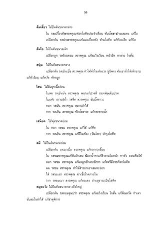 52 
¦µ——´ Å¤¡o»n¤…œµ—Á¨„È 
¨„¼¦­…¤­¦¦¡‡»–Â„„o¦³¬¥´µÎ¦»ŠœÊÎµ—¸Á‹¦·°µ®µ¦ 
Á¤¨È—¦­…¤ µ—­¦¦¡‡»–Â„o·—¤¼„Á¨º°—Â¨³Â„ošo°Š¨nªŠ 
¦µ„¦­…¤­¦¦¡‡»–Â„Åo…˜oª´¦°oœÂ„Åo…¡o¬· 
¦µ¡§„¬ År¤¥oœº˜œo…œµ—„¨µŠÄ‡¨µo¥Ä…ÁÊ¸®¨„ÈÂ˜nÃ˜„ªµnÁ¨„Èœo°¥—°„­Â¸—Š°°„ÁžÈœn°  „´Âœ­œ´Ê 
„¦³¡Ê¸¦­ µ—Á¤µ­¦¦¡‡»–Â„¦oµÎ¤³œµ—žª—¢œ´ 
Ä¦­ µ—Á¤µ­¦¦¡‡»–‰nµÁ°ÊºÃ¦‡Ÿª·®œŠ´š»„œ·— 
—°„¦­ µ—Á¤µ­¦¦¡‡»–Â„žoª—ÂŸ¨Á¦°Êº¦Š´¡»¡°Š 
ÁœºÊ°Äœ ´„¦­®ªµœÁ°¥¸œ­¦¦¡‡»–…´™nµ¥°»‹‹µ¦³™nµ¥Á­¤®³ 
Â„nœ¦­Á¤µ­¦¦¡‡»–…´¡¥µ›Å·­Áo—°ºœ 
Á¦nªÅ¤¥oœº˜œo‹µÎ¡ª„„¦³ªµœ¤¸Óœ·—‡°ºÁ¦nªœo°¥Á¦nªÄ® n 
Á¦nªÄ®n Å¤¥oœº˜œo…œµ—Ä®n 
˜œo¦­­»…¤»­¦¦¡‡»–Â„‡o¨œÉºÁ®¥¸œ°µÁ‹¥¸œ 
Ä¦­‹—º­¦¦¡‡»–Â„žo­´­µª³¡„·µ¦ 
—°„¦­…¤­¦¦¡‡»–Â„Áo¤—ÈŸÉœº‡œ´‡¨µo¥Ÿ— 
Ÿ¨¦­…¤ÁŸ—È­¦¦¡‡»–Â„Åo…Áo¡É°º—¸Â¨³Á­¤®³Â„¦o—·­—¸ªŠšªµ¦šŠ´ÊÚ 
Á¤¨—È¦­ÁŸ—È­¦¦¡‡»–Â„‡o¨ÉœºÁ®¥¸œ°µÁ‹¥¸œ…´Ÿµ¥¨¤µÎ¦»ŠœÊÎµœ¤ 
Á¦nªœo°¥ Å¤¥oœº˜œo¨¤o¨„»ÁœÊº°°n°œ 
˜œo¦­…¤Á¥œÈ­¦¦¡‡»–Â„Åo…Áo¡É°º—¸ 
Ä¦­‹—º­¦¦¡‡»–…´ž­´­µª³ 
—°„¦­…¤ÁŸ—È­¦¦¡‡»–Â„Åo…šo¤É¸Á¸¤—È…œÊ¹˜µ¤˜ª´ 
Ÿ¨¦­…¤ÁŸÈ—­¦¦¡‡»–Â„oÅ…o¦·—­¸—ªŠÂ„o®º—Å°Â„o¦³—¼…µª 
Á¤¨—È¦­…¤ÁŸ—È­¦¦¡‡»–…´¨¤Äœ¨µÎÅ­Âo„‡o¨ÉœºÁ®¥¸œ°„µÁšo‹°o¥¸Šœ…œÂÊ¹°—ºÁ¢o°Â„žoª—š°oŠ 
Â„¦o—·­—¸ªŠÂ„®o—ºÅ°„—´Á­¤®³Â„‡oªµ¤—œ´Ã¨®˜·˜ÉµÎšµÎÄ®…o´­Š¼…œÊ¹Â„Åo…­ oœ´œ·µ— 
¦µ„¦­…œÉº­¦¦¡‡»–Â„®o—º 
Ã¦„šŠ´ÊÓ ‡°ºÃ¦„Â—ŠÃ¦„…µªÅ¤¥oœº˜œo…œµ—„¨µŠ™Š¹Ä® n 
ÁœÊº°Å¤o¦­Á¤µÁÉ°º­¦¦¡‡»–Â„Ão¦‡Ÿª·®œŠ´ŸÉœº‡œ´°œŠÊÎµÁ­Á®¥¸¨Áº¦°Êºœ¤³Á¦ŠÈšµÎÄ®œo°œ®¨ ´—¸ 
 