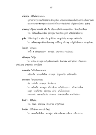 58 
­¤°Åš¥ Å¤¥oœº˜œo…œµ—Ä® n 
Ÿ¨¦­ µ—˜—·Áž¦¥Ê¸ª­¦¦¡‡»– ¦³µ¥°n°œÇÂ„¨o¤žªnŠÂ„¡o¬·¦°oœ£µ¥Äœ 
‡»¤›µ˜»Â„¨o¤‹»„Á­¥¸—¦Ÿ¼oµ¥›µ˜»¦¦¼o³µ¥¦™¼onµ¥³°»‹™‹nµµ¥¦¡¬·Å…o‡»¤›µ˜»Äœ˜ª´Á­¦‹ÈÂ„Åo…Áo¡É°º Á­¤®³ 
­¤°¡·Á£„ Å¤¥oœº˜œo…œµ—Ä® n 
Áž¨°º„˜œo¦­Á¥œÈ µ—­¦¦¡‡»– …´ž­´­µª³ 
Ä¦­ µ—­¦¦¡‡»– Â„oµ—ÂŸ¨ 
—°„¦­ µ—­¦¦¡‡»– Â„Ão¦‡˜µ 
Ÿ¨°n°œ¦­Áž¦¥Ê¸ª­¦¦¡‡»– Â„Åo…Áo¡É°ºÁ­¤®³Â¨³Å…Áo‹°º¨¤ 
Ÿ¨Â„n¦­Áž¦¥Ê¸ª µ—®ªµœ­¦¦¡‡»– Â„Áo­¤®³‹»„‡°šµÎÄ®o»n¤‡°Â„Ão¦‡˜µ 
Îµ¦»Š›µ˜»Â„oÅ…oÂ„o¦·—­¸—ªŠ 
Á¤¨—ÈÄœ¦­ µ— ­¦¦¡‡»– Â„o—· 
Â„nœ¦­ µ— ­¦¦¡‡»– Â„o¦·—­¸—ªŠ¡¨ªŠ 
¦µ„¦­Á¥œÈ ­¦¦¡‡»– Â„Ão¨®˜·¦°oœ 
­¤°¦n°ŠÂ¦nŠ Å¤¥oœº˜œo…œµ—„¨µŠ 
Ÿ¨¦­…¤ ­¦¦¡‡»– …´Ã¨®˜·¦³—Ä¼®°o°„ÁžÈœž„˜·…´Ã¨®˜·¦³—š¼ÁÉ¸œnµÁ®¤œÈ 
­¨³ Å¤¥oœº˜œo‹µÎ¡ª„žµ¨¤rÁ¦¥¸„°„¸°¥µnŠ®œÉ¹Š‡°º¦³„µÎ„° 
¦­®ªµœ®°¤­¦¦¡‡»– Â„Áo­¤®³Â„Åo…o…´Á­¨— 
­¨—´Å— Å¤¥oœº˜œo‹µÎ¡ª„„¦³°ŠÁ¡¦ 
˜œoÁŸµÁžÈœ—nµŠ¦­…¤Á¤µÁ¨„Èœo°¥ ­¦¦¡‡»– Â„®o—ºÅ°Ÿ°¤Â®Šo°¤´¡µ˜Â„¢o„ 
ª¤‹»„Á­¸¥—Â„ošo°ŠŸ¼„ 
¥µŠ¦­ÁÉ°ºÁ¤µ…¤¦°oœÁ¨„Èœo°¥­¦¦¡‡»– ™nµ¥°»‹‹µ¦³™nµ¥Á­¤®³™nµ¥Ã¨®˜· 
ÁžÈœ¥µ™nµ¥°¥nµŠÂ¦Š 
Â­¨ŠÄ‹®¦º°¨„¼„¦³‹¸Ê®¦º°Ã„“„³„¨·ÊŠÅ¤¥oœº˜œo…œµ—„¨µŠ™Š¹Ä® n 
Áž¨°º„˜œoÁœÊº°Å¤oÁ¤¨—È¦­ÁÉ°ºÁ¤µ…¤¦°oœÁ¨„Èœo°¥­¦¦¡‡»– ˜—´Å…oÂ„„o¦³¬¥´ 
Á‹¦·°µ®µ¦šµÎÄ®®oª´Ä‹Á˜œoÂ¦Š 
Ä¦­…¤ÁÉ°ºÁ¤µ­¦¦¡‡»–˜µÎ¡°„ž·—ÂŸ¨ÁœnµÁžÉº°¥Á¦°Êº¦Š´Â„Ão¦‡Å˜¡„·µ¦ 
 