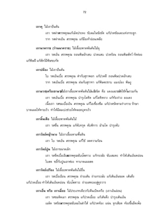 66 
…‹¦ Å¤Áo™µÁ¨°Êº¥¡µ—¡œ´˜µ¤˜œoÅ¤o®¦°ºµŠÂ®nŠÁ¦¥¸„ªµn­¨—· 
¦µ„¦­Á¥œÈÁÉ°º­¦¦¡‡»– šµÎÄ®°oµÁ‹¥¸œ™°œ¡¬·¥µÁÉ°ºÁ¤µ—´¡¬·šŠ´ÊžªŠ 
®¥°—˜µÂ„˜oµ°„´Á­˜µÂŒ³˜µÂ—Š˜µ¤ª´ 
…¤·ÊœÁ‡¦º°Å¤Áo™µÁ¨°Êº¥¡œ´˜œoÅ¤Äo® n 
˜œo¦­ µ—Á Éº°œ¦°oœ­¦¦¡‡»– Â„œoÊÎµ—¡¸„·µ¦…´ µ¥¨¤šµÎÄ®Áo¦° 
Ä¦­ µ—Á Éº°œ­¦¦¡‡»– Â„o—·¤—¨„¼…´Ã¨®˜·¦³—­¼˜¦Á¸­¥¸Ä®ÁožÈœž„˜ · 
—°„¦­ µ—Á Éº°œ­¦¦¡‡»– Â„o—·¤„¼Á¨°º„ 
¦µ„¦­ µ—Á Éº°œ­¦¦¡‡»– Â„¨o¤°¤´¡§„¬rµÎ¦»ŠœÊÎµÁ®¨°ºŠ œ®¥°—˜µ 
Â„„o¦³‹„˜µÂ„˜oµÂ—Š˜µÂŒ³˜µ¤ª´Â¨³˜µ°„´Á­ 
…oµª­µ¦Á™µ®¦º°Á™µ…oµª­µ¦ Å¤Áo¨°Êº¥¡œ´˜µ¤˜œoÅ¤ o 
¦µ„¦­Á¥œÈÁÉ°º­¦¦¡‡»– Â„˜oµÂ—Š˜µÂŒ³˜µ¤ª´ 
…¸Ê„µ…µª Å¤Áo™µÁ¨°Êº¥˜µ¤¡œÊº—œ· 
Á™µ¦­…¤­¦¦¡‡»– µÎ¦»ŠœÊÎµ—¸—´¡¬·Á­¤®³Â¨³Ã¨®˜· 
Ä¦­…¤­¦¦¡‡»– ˜µÎ­»¤…¤n°¤Á—„ÈÄœ˜°œÁ¥œÈÇÂ„®oª—´‡—´‹¤„¼ 
¨„¼¦­…¤‹—´­¦¦¡‡»– Â„˜o´ž°—¡„·µ¦™nµ¥°»‹‹µ¦³™nµ®¥Á³­¤™nµ¥¡¬·˜µœŽ µŠ 
…¸Ê„µÂ—Š Å¤Áo™µÁ¨°Êº¥˜µ¤¡œÊº—œ· 
¨„¼¦­…¤‹—´­¦¦¡‡»– µÎ¦»ŠœÊÎµ—¸Â„¡o¬·Á­¤®³Â¨³Ã¨®˜·™nµ¥Â¨³¨µoŠÃš¬ 
Á­¤®³Â¨³°»‹‹µ¦³Ä®o˜„ 
¦µ„¦­…¤­¦¦¡‡»– Â„Åo…˜oª´¦°oœ—´¡¬·Å…oÂ„žoª—«¦¸¬³µÎ¦»ŠœÊÎµ— ¸ 
¨„¼¤‡¸»–­¤˜´¡·Á·«¬‡°º™nµ¥¡¬·˜µœŽµŠÂ„˜oµœ…Ã¤¥¡»ŠÃ¦Á—„ÈÅ——o ¸ 
Á…¸Ê¥ªŠ¼®¦º°˜¹ÉŠÁ‡¦º°‡µÎ˜ª´Â¤ n Å¤Áo™µÁœÊº°Â…ŠÈÁ¨°Êº¥¡µ—¡œ´˜œoÅ¤°oÉœº 
Á™µ¦­…œÉº¦°oœÁ¨„Èœo°¥­¦¦¡‡»– …´Ã¨®˜·Äœ¤—¨„¼®¨Š´‡¨°—»˜¦Â„­oœ´œ·µ˜ 
®œoµÁ¡¨Š·Â„¤o—¨„¼°„´Á­Â„žoª—š°oŠ…´¨¤ 
‡œš¸­°…µªÅ¤Áo™µ¥œº˜œo…œµ—¥°n¤®¦°ºÁ¦¥¸„ªµn‡œš­¸°Á‡¦°º 
Ä¦­…¤Á¤µ­¦¦¡‡»– µÎ¦»ŠœÊÎµ—¸…´¨¤‰nµ¡¥µ›Ÿ·ª·®œŠ´ 
—°„¦­…¤Á¤­µ¦¦¡‡»– µÎ¦»ŠœÊÎµ—¸Â„Åo…oÂ„¡o¥µ›·Â„®o—ºÅ°Â„Åo…Äoœ®Š·¤ ‡¸¦¦£r 
Á¤¨È—¦­…¤­¦¦¡‡»– Á‹¦·°µ®µ¦ 
 