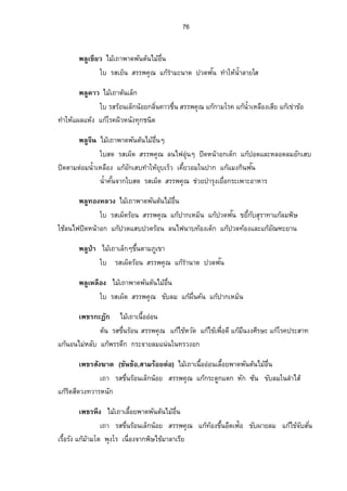 68 
‹·Š‹o°Â—Š®¦º°‹·Š‹o°Á®¨¸É¥¤ Å¤Áo™µÁ¨É°º¥¡µ—¡œ´˜œoÅ¤o 
Á™µ¦­®ªµœ­¦¦¡‡»– µÎ¦»ŠÁœÊº°Ä®­o—Éœº 
¦µ„¦­¦°oœ…œÉºÁ¨„Èœo°­¥¦¦¡‡»– Â„Áo­¤®³Â¨³¨¤nª¥„µ¦¥°n¥°µ®µ¦Â„„oµÎÁ—µÂ ¨³Ã¨®˜· 
³¨„¼…µªÅ¤Áo™µÁ¨°Êº¥¡µ—¡œ´˜µ¤˜œoÅ¤ o 
Áž¨°º„Á™µ¦­®°¤Á¥œÈ­¦¦¡‡»– …´Ÿµ¥¨¤Â„žoª—Äœš°oŠ 
Ä¨„¼¦­¦°oœ®°¤­»…­¤»¦¦¡‡»– Â„Åo…¦o°oœÄœ„¦³­´„¦³­nµ¥­³°„¹Â„—o¡¸„·µ¦Â„‡o »—š³¦µ— 
³¨„¼Â—ŠÅ¤Áo™µÁœÊº°Â…ŠÈ¥œº˜œo 
Ä¦­¦o°œ®°¤­»…»¤­¦¦¡‡»– „¦³‹µ¥Ã¨®·˜ 
¦µ„¦­Á¥Èœ­¦¦¡‡»– Â„oÃ¦‡Å…oÁ¦ºÊ°¦´Š Â„oÁ¨º°—°°„˜µ¤Å¦¢´œ 
³Á°¤Åš¥(­o¤žn°¥®ªµœ) Å¤Áo™µ¥œº˜œo…œµ—„¨µŠ 
ÁœÊº°Å¤oÁ™µ¦­®ªµœ»n¤­¦¦¡‡»– Â„Áo­¤®³Äœ¨µÎ‡°Â„‡o°Â®ŠoÂ„¨o¤µÎ¦»Š 
›µ˜»Îµ¦»Š„Îµ¨´ŠÎµ¦»Š„¨oµ¤ÁœºÊ°Ä®oÁ‹¦·…´Á­¤®³Â„oœÎÊµ¨µ¥Á®œ¸¥ªÂ„oÁ¨º°—°°„˜µ¤Å¦¢´œ 
Ä¦­…œÉº­¦¦¡‡»– …´Ã¨®˜·¦³— ¼ 
—°„¦­…œÉº…¤œo°¥­¦¦¡‡»– nª¥¥°n¥°µ®µ¦ 
¦µ„¦­®ªµœÁ°¥¸œ­¦¦¡‡»– Â„Áo­¤®³‹»„‡°Â„Åo°µÎ¦»Š®ª´Ä‹Ä®­o—Éœº 
³Á°¤oµœ(³Á°¤­ªœ) Å¤Áo™µÁ¨É°º¥¡µ—¡œ´˜µ¤˜œoÅ¤ o 
¦µ„¦­®ªµœÁ°¥¸­œ¦¦¡‡»– „—´Á­¤®³Äœ¨µÎ‡°®¥°—˜µÂ„Áo‹È˜µ˜µ °„´Á­ 
³Á°¤žnµ®¦º°³Á°¤Á™µ Å¤Áo™µÁ¨°Êº¥¡µ—¡œ´˜œoÅ¤ o 
Á™µ¦­®ªµœÁ°¸¥œ­¦¦¡‡»– ™nµ¥¨¤Â„o‡°Â®oŠÎµ¦»ŠŸ·ª®œ´ŠÂ„oÃ¦‡˜µ 
Ä¦­…¤œo°¥­¦¦¡‡»– ™nµ¥Ã¨®·˜ 
—°„¦­…¤œo°¥­¦¦¡‡»– Â„o—¸Â¨³Ã¨®·˜¡·„µ¦ 
Ÿ¨¦­…¤œo°¥­¦¦¡‡»– ™nµ¥Á­¤®³ 
¦µ„¦­®ªµœÁ°¥¸œ­¦¦¡‡–» Â„„o¦³®µ¥œÊÎµšµÎÄ®o»n¤‡° 
·Šoµµ¨¸(°¦³Á¡—È˜ª´Ÿ 