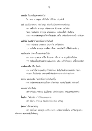 69 
Áº°„Á…µÅ¢(¥nµŠš¦µ¥) Å¤Áo™µÁ¨°Êº¥¡µ—¡œ´˜œoÅ¤ o 
Á™µ¦­…¤­¦¦¡‡»– ¦³µ¥š°oŠÂ„Âoœnœ‹»„Á­¥¸—…´¨¤Äœ¨µÎÅ­oÂ„šo°oŠ…œÊ¹ °—ºÁ¢o° 
ÂŽn¤oµš³¨µ¥Å¤Áo™µÁ¨°Êº¥¡µ—¡œ´˜œoÅ¤ o 
Á™µ¦­ µ—Á¥­œÈ¦¦¡‡»– Â„¡o¬·¦°oœÂ„Áo¤—Èž¦³—ŠŸÉœº‡œ´Â„Ão¦‡Ÿª·®œŠ´œÊÎµÁ® ¨°ºŠÁ­¥¸ 
Ž°ŠÂ¤ª(Žo°ŠÂ¤ª) Å¤Áo™µ¥œº˜œo‡¨µo¥¡ª„˜œo˜¦»¬‹œ¸ 
Ä¦­…¤­¦¦¡‡»– ¦³µ¥šo°ŠÂ„ožª—®¼Â„ožª—«¸¦¬³Â„oŸ¤¦nªŠ˜o¤°¤Â„o 
Á®Šº°„ª¤Â„ožª—¢´œ 
¨„¼¦­…¤Á¨„Èœo°¥­¦¦¡‡»– Â„Ão¦‡š°oŠ¤µœÂ„žoª—…°ožª—„¨µo¤ÁœÊº°Â„Åo° 
Â„ªo–´Ã¦‡šµÂ„ÂoŸ¨œÊÎµ„—´ 
¦µ„¦­…¤Á¥œÈ­¦¦¡‡»– Â„ªo–´Ã¦‡Â„¦o°oœÄœ„¦³®µ¥œÊÎµ—´¡¬·¦°oœ™°œ ¡¬·Å…o 
®oµœµŠ(žnÁ¼‹oµÁ…µÁ…¸¥ª®¦º°®oµ£‡·œ¸ 