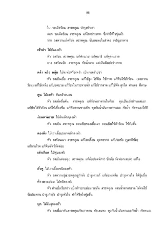 75 
¡¦³…¦¦‡rÅ¥«¦¸(®œµªÁ—º°œ®oµ®¦º° œÂ­œ®nµ) Å¤Áo™µÁ¨°Êº¥¡µ—¡œ´˜œoÅ¤ o 
Á™µ¦­Á¤µÁÉ°º­¦¦¡‡»– …´Á®ŠÉ°º¦³Š´‡ªµ¤¦°oœÁžÈœ¥µ°œ´˜¦µ¥Á¡¦µ³…´ 
Á®ŠÉ°º¤µ„šµÎÄ®®oœµª­œ´É°µ‹™Š¹ª¸˜·Å— o 
¡µ®¤¸ Å¤Áo™µ¥œº˜œo 
¦µ„¦­Á°¥¸œÁÉ°ºÁ¤µ­¦¦¡‡»– Â„¦o—·­—¸ªŠ¨µÎÅ­oÂ„¦o—·­—¸ªŠ‹¤„¼°œ´˜¦µ¥Á¡¦µ³ 
ÁžÈœ¥µÁÉ°º°¥µnŠÂ¦Š 
¡µ—ÅŒœ®¦º°°¸¨o¤» Å¤Áo™µ¥œº˜œo 
Á™µÂ¨³¦µ„¦­¦°oœÁ¨„Èœo°¥­¦¦¡‡»– ™nµ¥Á­¤®³Â¨³Ã¨®˜·…´Ÿµ¥¨¤Â„®o—º 
Â„oÅ°Â„o‡»—š³¦µ—Â„oÃ¦‡¡¥µ›·Ÿ·ª®œ´Š 
¡¦·„Åš¥ Å¤Áo™µÁ¨°Êº¥¡µ—¡œ´˜œoÅ¤ o 
Á™µ¦­¦o°œ­¦¦¡‡»– Â„oÁ­¤®³Äœš¦ªŠ°„Â„o°˜·­µ¦(šo°Š¦nªŠ°¥nµŠÂ¦Š) 
Ä¦­ÁŸÈ—¦o°œ­¦¦¡‡»– Â„o¨¤‹»„Á­¸¥—Âœnœžª—¤ªœÄœšo°Š 
—°„¦­¦°oœ­¦¦¡‡»– Â„‹o„´¬»Â—ŠÁœÉº°Š‹µ„‡ªµ¤—œ´Ã¨®˜·­Š¼ 
Á¤¨—È¦­¦°oœÁŸ—È­¦¦¡‡»– Â„¨o¤°¤´¡§„¬r¨¤¤»˜‰µ˜¨¤¨œ´ÉÄœš°oŠ 
Â„šo°oŠ…œÊ¹°—ºÁ¢o°µÎ¦»Š›µ˜»Â„Áo­¤®³Á¢Éº°Š 
¡¦·„®µŠ Å¤Áo™µÁ¨°Êº¥¡µ—¡œ´˜œoÅ¤°oÉœº 
Á¤¨È—¦­Á¥Èœ­¦¦¡‡»– …´ž´­ 
­µª³™°œ¡¬·¢„ª¤Â„„oµ¤Ã¦‡µÎ¦»Š›µ˜ » 
¡¦·„®°¤ Å¤Áo™µ¥¤º˜œo 
Ä¦­ÁŸÈ—­¦¦¡‡»– Â„o¦Îµ¤³œµ—žª—¢´œ 
šµÎÄ®œoÊÎµ¨µ¥Ä­ 
Á¤¨—È¦­¦°oœ­¦¦¡‡»– …´¨¤Äœ¨µÎÅ­Äo®Ÿoµ¥Á¦°…´ž­´­µª³ 
¡¨Â¼„ Å¤Áo™µ¡µ—¡œ´˜œoÅ¤°oÉœºÄÁ¨„È‡¨µo¥¡¨‹¼œ¸ 
˜œo¦­ÁŸ—È¦°oœÁ¨„Èœo°¥­¦¦¡‡»– Â„¦o—·­—¸ªŠ 
Ä¦­ÁŸ—È¦°oœÁ¨„Èœo°¥­¦¦¡‡»– ‰nµÁ°ÊºÃ¦‡Ÿª·®œŠ´ 
—°„¦­ÁŸ—È¦°oœÁ¨„Èœo°¥­¦¦¡‡–» Â„Ão¦‡˜µ 
¦µ„¦­ÁŸ—È¦°oœÁ¨„Èœo°¥­¦¦¡‡»– Â„Áo¨°º—…´¨¤ 
ÄšoŠ´ÊÖ¦­ÁŸ—È¦°oœÁ¨„Èœo°¥­¦¦¡‡»– Â„Ão¦‡Á¦°Êºœ¤³Á¦ŠÈ‡»—š³¦µ— 
Â„„oµ¤Ã¦‡Â„Ão¦‡Ÿª·®œŠ´ 
 