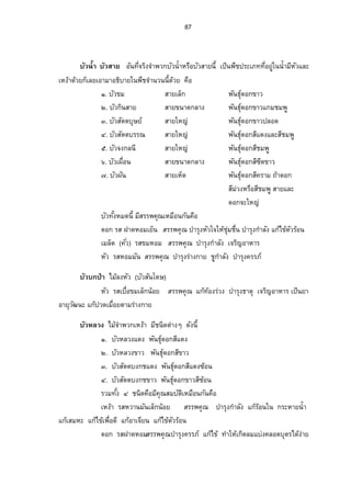 76 
¡¨Á¼…¸¥ª Å¤Áo™µ¡µ—¡œ´˜œoÅ¤°oÉœº 
Ä¦­Á¥Èœ­¦¦¡‡»– Â„o¦Îµ¤³œµ—žª—¢´œ 
šµÎÄ®œoÊÎµ¨µ¥Ä­ 
¡¨‡¼µª Å¤Áo™µ˜œoÁ¨„È 
Ä¦­¦°oœÁ¨„Èœo°¥„¨œ·É‡µªÉœº­¦¦¡‡»– Â„„oµ¤Ã¦‡Â„œoÊÎµÁ®¨°ºŠÁ­¥¸Â„Áo…µn…°o 
šÎµÄ®oÂŸ¨Â®oŠÂ„oÃ¦‡Ÿ·ª®œ´Šš»„œ·— 
¡¨‹¼¸œ Å¤Áo™µ¡µ—¡œ´˜œoÅ¤°oÉœºÇ 
Ä­—¦­ÁŸ—È­¦¦¡‡»– ¨œÅ¢°»nœÇž·—®œoµ°„Á—„ÈÂ„žo°—Â¨³®¨°—¨¤°„´Á­ 
ž·—˜µ¤˜n°¤œÎÊµÁ®¨º°ŠÂ„o°´„Á­šÎµÄ®o¥»Á¦ÈªÁ‡¸Ê¥ª°¤Äœžµ„Â„oÂ¤Š„·œ¢´œ 
œÊÎµ‡œ´Ê‹µ„Ä­—¦­ÁŸ—È­¦¦¡‡»– nª¥µÎ¦»ŠÁ¥°Éº„¦³Á¡µ³°µ®µ¦ 
¡¨š¼°Š®¨ªŠ Å¤Áo™µ¡µ—¡œ´˜œoÅ¤°oÉœº 
Ä¦­ÁŸÈ—¦o°œ­¦¦¡‡»– Â„ožµ„Á®¤ÈœÂ„ožª—¢´œ 
…¥„Ê¸´­»¦µšµÂ„¨o¤¡¬· 
Ä¨oœÅ¢ž·—®œoµ°„Â„žoª—Â­žª—¦°oœ¨œÅ¢œµš°oŠÁ—„ÈÂ„žoª—š°oŠÂ¨³Â„°o–´”³¥µœ 
¡¨ž¼nµ Å¤Áo™µÁ¨„ÈÇ…œÊ¹˜µ¤£Á¼…µ 
Ä¦­ÁŸÈ—¦o°œ­¦¦¡‡»– Â„o¦Îµœµ—žª—¢´œ 
¡¨Á¼®¨º°Š Å¤Áo™µ¡µ—¡œ´˜œoÅ¤°oÉœº 
Ä¦­ÁŸ—È­¦¦¡‡»– …´¨¤Â„ŸoÉœº‡œ´Â„žoµ„Á®¤œÈ 
Á¡¦„³’„´ Å¤Áo™µÁœÊº°°°nœ 
˜œo¦­…œÉº¦°oœ­¦¦¡‡»– Â„Åo…®oª—´Â„Åo…Áo¡É°º—¸Â„¤oœ¹ŠŠ«¦¸¬³Â„Ão¦‡ž¦³­µš 
Â„œo°œÅ¤n®¨´Â„¡o¦¦—„¹„¦³‹µ¥¨¤ÂœnœÄœš¦ªŠ°„ 
Á¡¦­Š´‰µ˜(…œ´…o°,­µ¤¦o°¥˜n°) Å¤Áo™µÁœÊº°°n°œÁ¨°Êº¥¡µ—¡œ´˜œoÅ¤°oÉœº 
Á™µ¦­…œÉº¦°oœÁ¨„Èœo°¥­¦¦¡‡»– Â„„o¦³—„¼Â˜„®„´Žœo…´¨¤Äœ¨µÎÅ­o 
Â„¦o—·­—¸ªŠšªµ¦®œ„´ 
Á¡¦®¹Š Å¤Áo™µÁ¨°Êº¥¡µ—¡œ´˜œoÅ¤°oÉœº 
Á™µ¦­…œÉº¦°oœÁ¨„Èœo°¥­¦¦¡‡»– Â„šo°oŠ…œÊ¹°—ºÁ¢o°…´Ÿµ¥¨¤Â„Åo…‹o´­œ´É 
Á¦°Êº¦Š´Â„¤oµo¤Ã˜¡»ŠÃ¦ÁœÉº°Š‹µ„¡¬·Å…¤oµ¨µÁ¦¥¸ 
 