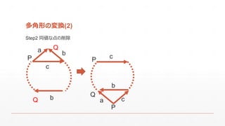 多角形の変換(2) 
Step2 同値な点の削除 
Q 
P 
Q 
c 
a 
c 
a 
b 
b 
b 
P 
Q  