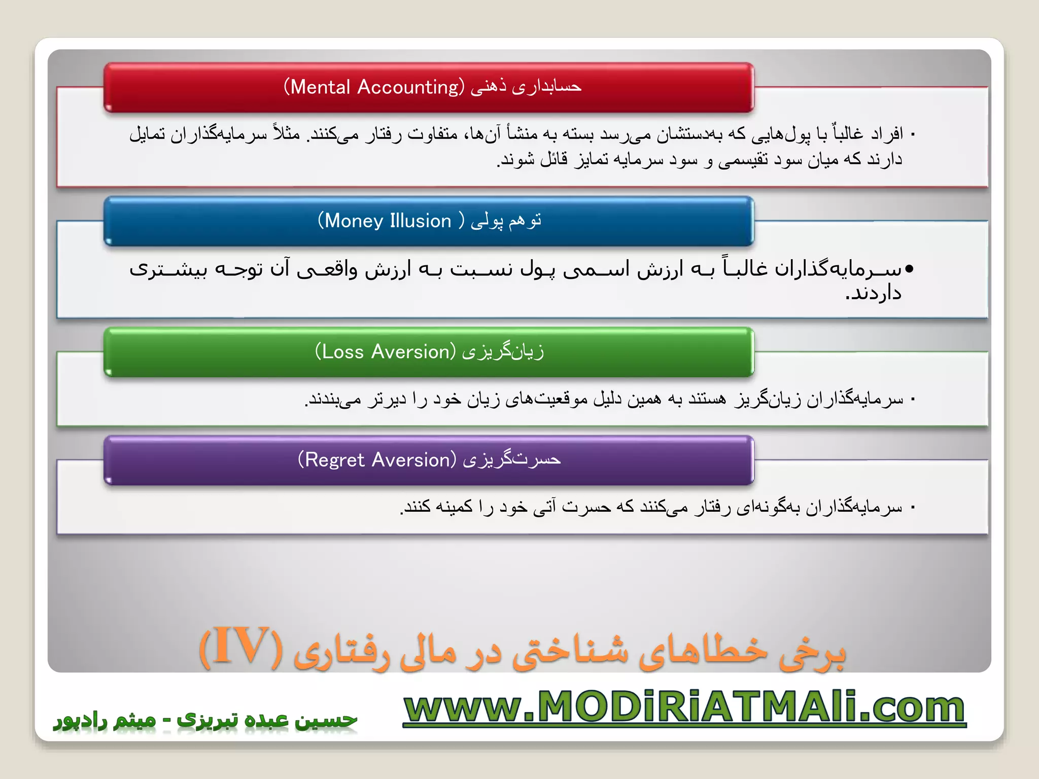 (Mental Accounting( حسابداری ذهنی 
• افراد غالبا با پول هایی که به دستشان می رسد بسته به منشن آن ها، متفاوت رفتار می کنند. م لاً سرمایه گذاران تمایل 
دارند که میان سود تقیسمی و سود سرمایه تمایز قائل شوند. 
)Money Illusion ( توهم پولی 
•سررریایگ گراناغ لاا رًرا رررگ انی اسررمی رر ا نشرر تً رررگ انی باشترری غ ررگ ر شررتر 
داندند. 
)Loss Aversion( زیا نگریزی 
• سرمایه گذاران زیان گریز هستند به همین دلیل موقعی تهای زیان خود را دیرتر می بندند. 
)Regret Aversion( حسر تگریزی 
• سرمای هگذاران ب هگونه ای رفتار م یکنند که حسرت آتی خود را کمینه کنند. 
)IV( برخی خطاهای شناختی در مالی رفتاری 
 