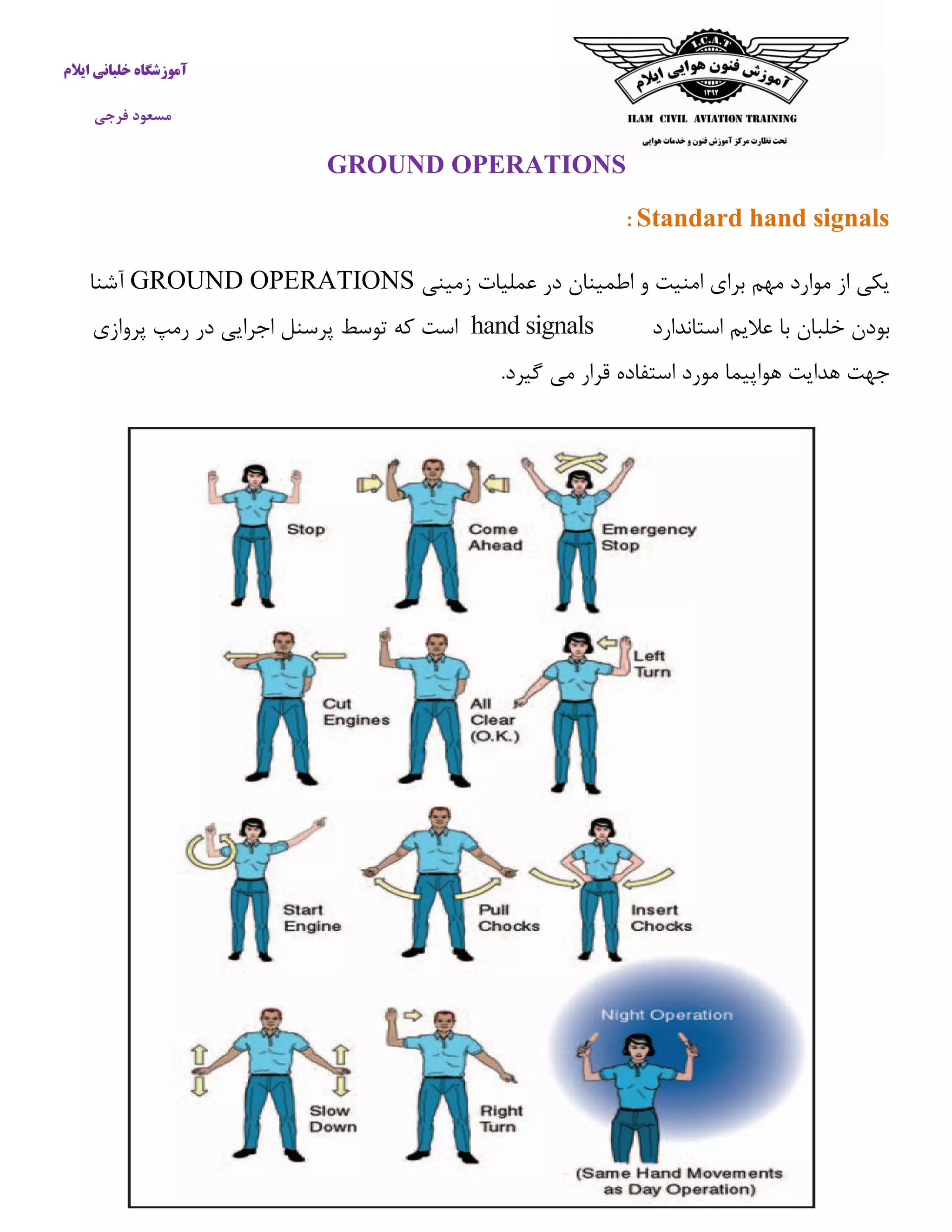 آموزشگاه خلبانی ایلام 
مسعود فرجی 
GROUND OPERATIONS 
Standard hand signals : 
یکی از موارد مهم برای امنیت و اطمینان در عملیات زمینی GROUND OPERATIONS آشنا 
بودن خلبان با علایم استاندارد hand signals است كه توسط پرسنل اجرایی در رمپ پروازی 
جهت هدایت هواپیما مورد استفاده قرار می گیرد. 
