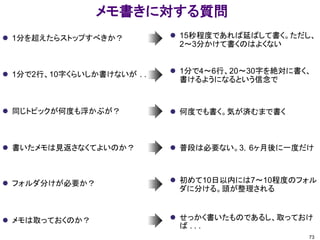 メモ書きに対する質問 
73 
1分を超えたらストップすべきか？ 
15秒程度であれば延ばして書く。ただし、 2～3分かけて書くのはよくない 
同じトピックが何度も浮かぶが？ 
何度でも書く。気が済むまで書く 
書いたメモは見返さなくてよいのか？ 
普段は必要ない。3，6ヶ月後に一度だけ 
フォルダ分けが必要か？ 
初めて10日以内には7～10程度のフォル ダに分ける。頭が整理される 
1分で2行、10字くらいしか書けないが . . . 
1分で4～6行、20～30字を絶対に書く、 書けるようになるという信念で 
メモは取っておくのか？ 
せっかく書いたものであるし、取っておけ ば . . .  