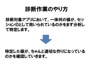 診断作業のやり方 
診断対象アプリにおいて、一体何の値が、セッ ションIDとして用いられているのかをまず分析し て特定します。 
特定した値が、ちゃんと適切な作りになっている のかを確認していきます。  