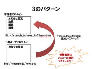 3のパターン 
「flag=admin」をURLに 追加してアクセス 
管理者用の 
メニューが選択 できてしまう！ 
管理者でログイン 
http://example.jp/news.php?flag=admin 
お知らせ閲覧 
投稿 
編集 
削除 
一般ユーザでログイン 
http://example.jp/news.php 
お知らせ閲覧  