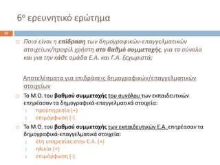 6οερευνθτικό ερϊτθμα 
35 
Ποια είναι θ επίδραςητων δθμογραφικϊν-επαγγελματικϊν ςτοιχείων/προφίλ χριςτθ ςτο βαθμό ςυμμετοχήσ, για το ςφνολο και για τθν κάκε ομάδα Ε.Α. και Γ.Α. ξεχωριςτά; 
Αποτελζςματα για επιδράςεισ δθμογραφικϊν/επαγγελματικϊν ςτοιχείων 
Το Μ.Ο. του βακμοφ ςυμμετοχισ του ςυνόλου των εκπαιδευτικϊν επθρζαςαν τα δθμογραφικά-επαγγελματικά ςτοιχεία: 
1.προχπθρεςία (+) 
2.επιμόρφωςθ (-) 
Το Μ.Ο. του βακμοφ ςυμμετοχιστων εκπαιδευτικϊν Ε.Α. επθρζαςαν τα δθμογραφικά-επαγγελματικά ςτοιχεία: 
1.ζτθ υπθρεςίασ ςτθν Ε.Α. (+) 
2.θλικία (+) 
3.επιμόρφωςθ (-)  