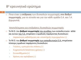 8οερευνθτικό ερϊτθμα37 
Ποια είναι θ επίδραςητων δυςκολιϊν ςυμμετοχισ ςτο βαθμό ςυμμετοχήσ, για το ςφνολο και για τθν κάκε ομάδα Ε.Α. και Γ.Α. ξεχωριςτά; 
Αποτελζςματα για επιδράςεισ δυςκολιϊν ςυμμετοχισ 
Το Μ.Ο. του βακμοφ ςυμμετοχισ του ςυνόλου των εκπαιδευτικϊν αλλά και αυτϊν τθσ Γ.Α. επθρζαςε ο ομαδικόσ παράγοντασ δυςκολιϊν: 
1.παρακίνθςθ κακοδιγθςθ και υποςτιριξθ περιεχομζνου (-) 
Το Μ.Ο. του βακμοφ ςυμμετοχισ των εκπαιδευτικϊν Ε.Α. επθρζαςαν τζςςερισ ομαδικοί παράγοντεσ δυςκολιϊν: 
1.Γνϊςεισ, εμπειρία και ςτάςεισ (-) 
2.Ευχρθςτία & δεξιότθτεσ χριςθσ (-) 
3.Συναιςκιματα (+) 
4.Χρόνοσ και πρόςβαςθ (-)  