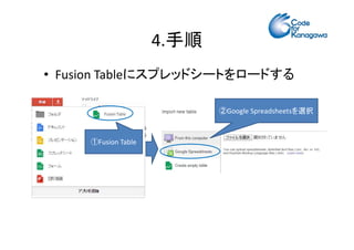 4.手順 
• Fusion Tableにスプレッドシートをロードする 
②Google Spreadsheetsを選択 
①Fusion Table 
 