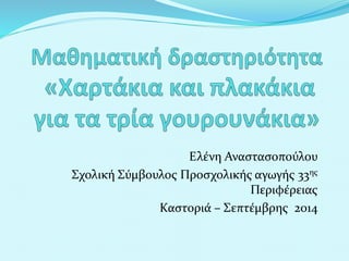 Ελένη Αναστασοπούλου 
Σχολική Σύμβουλος Προσχολικής αγωγής 33ης 
Περιφέρειας 
Καστοριά – Σεπτέμβρης 2014 
 