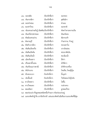 98 
ÅŸn¡º‹Îµ¡ª„®oµÁžÈœ„°˜¦³„¼¨Á—¸¥ª„´œ¤—¸Š´œ Ê¸ 
ÅŸnžnµÅ¤n¤¸®œµ¤ 
ÅŸn­¸­»„¤¸®œµ¤œo°¥˜oœÄ®n„ªnµ 
ÅŸnŠÅ¤n¤®¸œµ¤¨µÎÄ® n 
ÅŸn¨µ¥¤¸¨ÎµÁžÈœ­¸¨µ¥­ª¥ 
ÅŸn¦ª„¨µÎÁ¨„ÈÂ…ŠÈ¤®¸œµ¤œo°¥ 
Å¤‹oµÎ¡ª„œÊ¸ÂšŠ®œn°°n°œÇ¦´ž¦³šµœÁžÈœ°µ®µ¦Å—­šo¦Š¦´Ê­¡œÊ·‡»– Á®¤°ºœ„œ´ 
Ä¦­ÉœºÁ Éº°œ­¦¦¡‡»– ¢°„¨µoŠÃ¨®˜·¦³—š¼ÁÉ¸­¥¸ 
˜µ­»¤ÁžÈœ™nµœ¦­‹­—º¦¦¡‡»– Â„¦o°oœÄœ„¦³®µ¥œÊÎµ——¼Â„p­Äœ„¦³Á¡µ³ °µ®µ¦ 
¦µ„ ¦­Á Éº°œ­¦¦¡‡»– …´ž­´­µª³Â„Åo˜¡„·µ¦Â„®oœ°ŠÄœ…´¦³—­¼˜¦ ¸ 
ÅŸnÁ®¨º°Š Å¤¥oœº˜œoÁžÈœ„°¨µÎÁ®¨°ºŠ 
˜µÅŸn¦­‹—º­¦¦¡‡»– Á°µØ˜µ˜¤o¦´ž¦³šµœÂ„­o˜¦˜¸„Ã¨®˜·¤µ„Á„œ·Åž 
®oµ ¦œ´É Å¤‹oµ„ž¦³Áš«­Ážœ 
ÄÁo„­¦¦­…¤®ªµœÁ¨„Èœo°¥­¦¦¡‡»– µÎ¦»Š›µ˜»µÎ¦»ŠÃ¨®˜·„¼µÎ¨Š´ 
Â„­oªŠ·­ªµ¥Â„Åo…Â„˜o´Å˜Â„Ão¦‡Á­œož¦³­µšÂ„ŽoµŠÁ—„È 
®oµ¡œ´Š¼…µª 
ÄšoŠ´Ê˜œo¦­‹—º…œÉº­¦¦¡‡»– nª¥¥°n¥°µ®µ¦Â„Åo…˜¦Ã¸š¬Â„¡o¬·  ¸ 
®oµ¡œ´Š¼Á…¸¥ª 
ÄšoŠ´Ê˜œo¦­‹—º­¦¦¡‡»– …´Á®ŠÉ°º…´ž­´­µª³ 
®oµ¡œ´Š¼Â—Š 
˜œo¦­‹—º­¦¦¡‡»– Â„…o—´Áµ 
Ä¦­‹—ºÁ¥œÈ­¦¦¡‡»– Â„‡o°°„´Á­ÁžÈœÁ¤—ÈÁžÈœ®œµ¤Äœ‡° 
—°„¦­‹—º­¦¦¡‡»– Â„Áo­¤®³‡Š´ÉÄœš¦ªŠ°„¨³¨µ¥„°oœœ·Éª 
¦µ„¦­‹—º­¦¦¡‡»– …´ž­´­µª³ 
ÄšoŠ´Ê˜œo¦­‹—ºÁ¥œÈ­¦¦¡‡»– ¦­‹—º­¦¦¡‡»–Â„Åo…Â„°o„´Á­Äœ¨µÎ‡° 
®oµ¡œ´Š¼œµ 
ÄšoŠ´Ê˜œo¦­‹—º­¦¦¡‡»– …´Á®ŠÉ°ºÂ„Åo…˜ª´¦°oœ 
 