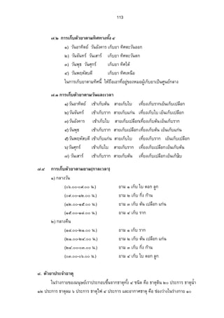 101 
ªnµœ˜¸œ˜³…µ ¦­Á¤µÁ¥œÈ­¦¦¡‡»–™°œ¡¬·­˜´ª„r—´˜n°¥Â„¢o„ª¤Á‡¨—È¥°„Â„®oÁ¼žÈœœÊÎµ ®œª„ 
ªnµœ®µŠoµŠ ¦­¦°oœ…¤…œÉºŽnµ­¦¦¡‡»– Â„‡o»–°œ´»‡‡¨šµÎ—ªo¥„¦³—„¼Ÿ‡¸»–‡œÄ˜¤o 
¦³µ¥°»‹‹µ¦³›µ˜»Â„o¦³—¼­˜¦¸¡·„µ¦ 
ªnµœ¤®µ„µ¯ ¦­Á¥œÈž¦nµ­¦¦¡‡»– —´¡¬·Å…oÂ„¡o¬·˜µœŽµŠÂ„¡o¬·Å…¦o°oœ„¨»¤oÁ¡ °o‡¨Š´É 
ªnµœÁž¦µ ³ ¦­…¤¦°oœ„¨œ·É®°­¤¦¦¡‡»– Â„›oµ˜»¡„·µ¦Â„¡o¬·¨¤Â„žoª—ª¤µÎ¦»Š ®ª´Ä‹ 
ªnµœÁ¡¦® ¹ŠÅ¤Áo™µ¦­Á¤µÁÉ°º¦°oœ­…¦¤¦¡‡»– ™ °œ¡¬·­˜´ª„r—´˜n°¥Â„Áo‡¨—È¥°„ÊµÎ ª¤ 
ªnµœ­³—oŠ» ¦­Á¤µÁÉ°º­¦¦¡‡»– Â„žoª—Á¤É°º¥˜µ¤¦nµŠ„µ¥Â„¡o¬·µ—ÂŸ¨µ—š³¥„´™°— 
¡¬·­˜´ª„r—´˜n° 
ªnµœÁ¡¦Ä® ¦n­Á¤µÁÉ°º­¦¦¡‡»– Â„Ão¦‡Ÿª·®œŠ´‰nµ¡¥µ›·‡»—š³¦µ—Â¨³¦„´¬µÂŸ ¨¤Á¸°Êº 
ªnµœ­µ¤¡œ´˜ ¹Š ¦­Á¤µÁÉ°º¦°oœ…­œÉº¦¦¡‡»– Â„žoª—Á¤É°º¥Â„¡o¬·­˜´ª„r—´˜n°¥šµÎÄ®®oœ Š´µ 
ªnµœ—„´Â—o ¦­…¤ÁÉ°º­¦¦¡‡»–Â„¡o¬·­˜´ª„r—´˜n°¥šµÎÄ®®oœŠ´µÂ„Åo…¡¬·Å…„oµ¯ 
ªnµœ¤oµ ¦­Á¤µ…¤¦°oœ­¦¦¡‡»– µÎ¦»ŠÁ­œoÁ°œÈµÎ¦»ŠÅ……o°oÂ„žoª—Á¤É°º¥˜µ¤…°ošµÎÄ®Áo —œ·šœ 
Á®—È Á®—È­¤‡ª¦‹—´Á®—È°¥Än¼œ¡ºª˜´™»ÁœÉº°ŠÁ¡¦µ³Á®œÈœÊ¸ÄÁo¡µ³ž¨„¼Â¨³Á‹¦·Á˜·Ã ˜‡¨µo¥¡º 
Á®—ÈÃ‡œ ¦­Á¥œÈ®ªµœ­¦¦¡‡»– µÎ¦»Š„µÎ¨Š´µÎ¦»Š¦nµŠ„µ¥Â„oÊµÎÄœ 
Á®—È‹µª¤³¡¦oµª ¦­Á¥œÈ®ªµœ­¦¦¡‡»– „¼µÎ¨Š´µÎ¦»Š¦nµŠ„µ¥Â„oÊµÎÄœ 
Á®—È‹°¤ž¨ª „¦­Á¥œÈ®ªµœ­¦¦¡‡»– µÎ¦»Š„µÎ¨Š´µÎ¦»Š¦nµŠ„µ¥µÎ¦»ŠÁœÊº°®œŠ´Ä®­o —Éœº 
Á®—È˜´Á˜nµ…µª ÁžÈœÁ¤°º„¦­Á¥œÈ­¦¦¡‡»– µÎ¦»Š¦nµŠ„µ¥Â„oÊµÎÄœ 
Á®—È˜´Á˜nµ—µÎ ÁžÈœÁ¤°º„¦­Á¥œÈ­¦¦¡‡»–µÎ¦»Š¦nµŠ„µ¥Â„oÊµÎÄœ 
Á®—È¢µŠ ¦­Á¥œÈ®ªµœ­¦¦¡‡»– „¼µÎ¨Š´µÎ¦»Š¦nµŠ„µ¥Â„oÊµÎÄœ 
Á®—ÈÁŸµ³ ¦­Á¥œÈ®ªµœ­¦¦¡‡»– „¼µÎ¨Š´µÎ¦»Š¦nµŠ„µ¥Á‹¦·°µ®µ¦Â„oÊµÎÄœ 
 