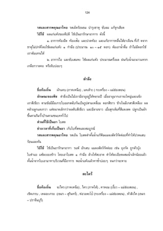 112 
ÓÔ. ÄÁŠ·œ ¤­¸¦¦¡‡»–Á­¤°„´ Äš°Š 
ÓÕ. œÊÎµ¤³„¦—¼ ¤­¸¦¦¡‡»–Á­¤°„´ œÊÎµ¤³œµª 
ÓÖ. —nµŠ­¨—´Å— ¤­¸¦¦¡‡»–Á­¤°„´ —nµŠÃ‡„„¦³­»œ 
Ó×. ®œ°œ˜µ¥®¥µ„ ¤­¸¦¦¡‡»–Á­¤°„´ „³Á¡¥¸— 
ÓØ. …¤œÊ·°°o¥ ¤­¸¦¦¡‡»–Á­¤°„´ …¤œÊ·œ´ 
ÓÙ. „µ®¨Š ¤­¸¦¦¡‡»–Á­¤°„´ ‹„· 
ÓÚ. Ÿ„´Á­¥Ê¸œšŠ´ÊÓ ¤­¸¦¦¡‡»–Á­¤°„´ ®oµ¡œ´Šš¼Š´ÊÓ 
ÔÑ. ¤³Å¢Á—°ºœ®µo ¤­¸¦¦¡‡»–Á­¤°„´ ®oµžµ„‡ªµ¥ 
ÔÒ. œÊÎµ˜µ¨š¦µ¥ ¤­¸¦¦¡‡»–Á­¤°„´ œÊÎµ˜µ¨„¦ª— 
ÔÓ. ¤³ÂªŠo˜œo ¤­¸¦¦¡‡–»Á­¤°„´ ¤³ÂªŠoÁ‡¦°º 
ÔÔ. ¤³„¦—¼ ¤­¸¦¦¡‡»–Á­¤°„´ ­¤oŽnµ 
ÔÕ. Á¤¨—È­¨°— ¤­¸¦¦¡‡»–Á­¤°„´ ¡µ—ÅŒœ 
ÔÖ. Á…¤ÈÂ—Š ¤­¸¦¦¡‡»–Á­¤°„´ Á…¤È…µª 
Ô×.  ·Éœ˜œo ¤­¸¦¦¡‡»–Á­¤°„´  ·ÉœÁ‡¦°º 
ÔØ. —°„—Š¹ ¤­¸¦¦¡‡»–Á­¤°„´ Ÿ„´Ã®¤Â—Š 
ÔÙ. ¨„¼„¦ª¥ ¤­¸¦¦¡‡»–Á­¤°„´ ¨„¼—· 
 
Ø„µ¦Á„È¥µ 
„µ¦Á„È¥µ˜µ¤ª›·„¸µ¦…°ŠÃ¦µ–™oµ®µ„‹³¡‹·µ¦–µÄ®—oÂ¸¨ªoÁ®œÈªµn¤‡¸ªµ¤­µÎ‡´¤µ„ 
­µÎ‡´šŠ´ÊšµŠ—µoœÄ®Åo—˜oª´¥µ¤­¸¦¦¡‡»–—Â¸¨³šŠ´ÊšµŠ—µoœ„µ¦­Šªœ¡œ´›»…r°Š¡º­¤»œÅ¡¦…°Š˜ª´¥µ 
Ä®‡oŠÅª°o¥˜n¼¨°—ÅžÁ„È¥µ˜nµŠÇ˜°oŠž’·˜´Ä·®™o¼„˜°oŠ˜µ¤„µ¨Áª¨µª›·„¸µ¦Á„È¥µ…°ŠÂ¡š¥ÂrŸœ 
Ã¦µ–¤¸Õª›·¸‡°º„µ¦Á„È¥µ˜µ¤§—¼„µ¦Á„È¥µ˜µ¤š«·šŠ´ÊÕ„µ¦Á„È¥µ˜µ¤ªœ´Â¨³Áª¨µ„µ¦Á„È 
¥µ˜µ¤¥µ¤(„µ¨Áª¨µ) 
Ø.Ò„µ¦Á„È˜ª´¥µ˜µ¤§— ¼ Á„È—Š´œ Ê¸ 
´„‹Š¹‹³Å—¥oµ¤­¸¦¦¡‡»–— Ò) ‡¤·®œ´˜§—¼(§—¦¼°oœ) Á„ÈÁ®Šµo®ª´Â„nœ¦µ„‹Š¹‹³Å—¥oµ¤­¸¦¦¡‡»–— ¸ 
Ó) ª­´œ˜§—¼ (§—¼ œ) Á„ÈÄ—°„¨¼„®¦º° ¸ 
Ô) Á®¤œ´˜§—(§¼—®¼œµª) Á„ÈÁž¨°º„Å¤o„¦³¡Ê¸Â¨³ÁœÊº°Å¤o‹Š¹‹³—µo¤­¸¦¦¡ ‡»–—¸ 
 
