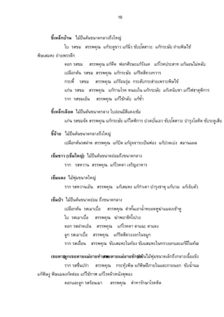 13 
„oµ¤„oŠ»„oµ¤„µ¤ Å¤¥oœº˜œo…œµ—„¨µŠ 
„oµ¤ž¼ Á¤¨—È¦­Á¤µ ­¦¦¡‡»–Â„„o¨µ„Á„¨°ÊºœÃ¦‡Á¦°Êºœ 
Áž¨°º„˜œo¦­ µ— ­¦¦¡‡»–Â„žoµ„ÁžÉº°¥ÁžÈœÂŸ¨Â„Áo®Š°º„ ª¤Â„žoª—¢œ´Â„o 
šo°Š¦nªŠÂ„o¦·—­¸—ªŠšªµ¦ 
„n¤»œÎÊµ Å¤¥oœº˜œo…œµ—¥°n¤™Š¹…œµ—„¨µŠ 
¦µ„¦­¦°oœ ­¦¦¡‡»– Â„žoª—š°oŠµÎ¦»Š›µ˜» 
Áž¨°º„˜œo¦­¦°oœ ­¦¦¡‡»– …´¨¤Äœ¨µÎÅ­o…´Ÿµ¥¨¤ 
„n¤»„ Å¤¥oœº˜œo…œµ—„¨µŠ 
Ä¦­‹—ºÁ¥œÈ ­¦¦¡‡»–µÎ¦»Š®ª´Ä‹ 
Áž¨°º„˜œo¦¦­°oœ­¦¦¡‡»–…´¨¤Äœ¨µÎÅ­oÂ„Âoœnœš°oŠ¤„´Ä¦onª¤„´Áž¨°º„˜œoš°Š®¨ µŠÄ¤œ 
Â„oª Å¤¥oœº˜œo…œµ—¥°n¤ 
Ä¦­¦°oœÁŸ—È…¤­»… ¤»­¦ ¦¡‡»– … ´Ã¨®˜·¦³—­¼˜¸µÎ¦»Š›µ˜»Â„‹o»„Á­¥¸—ÂœnœÄœš°oŠ…´Ÿ µ¥¨¤ 
¦µ„Â®Šo-­—¦­ÁŸ—È…¤­»…¤»­¦¦¡‡»–Â„žoª—­³Á°ªÂ„ŸoÉœº‡œ´šÁÉ¸„—·‹µ„‡ªµ ¤œÊº 
Â„o ¸ ´„ª´šÁÉ¸˜µoœ¤Â„ o¸¤—¨„¼ÂŸ¨‡œ´¡¬·Â¨Š­˜´ª„r—´˜n°¥ 
Ã„Š„µŠ(¤¸šŠ´Êœ·—ÄÄ®nÂ¨³ÄÁ¨„È) Å¤¥oœº˜œo…œµ—Á¨„È™Š¹„¨µŠ 
Áž¨°º„˜œo¦­ µ—Á‡ ¤È­¦¦¡‡»–  ®µo¤Ã¨®˜·­¤µœÂŸ¨Â„šo°oŠ¦nªŠÂ„o—·Â„°o ˜­·µ¦ 
Ã„“„³„¨·ÊŠ(Â­¨ŠÄ‹,¨„¼„³‹,Ê¸ªµnœÅ¢˜œo) Å¤¥oœº˜œo…œµ—„¨µŠ 
Á¤¨—È(¤­¸nªœŸ­¤…°Š­˜¦‡·Ëœ·œ) ¦­…¤Á¤µ ­¦¦¡‡»– Â„¨o¤°¤´¡µ˜°—·Ã¦¥µÎ¦»Š 
›µ˜»µÎ¦»Š®ª´Ä‹Á‹¦·°µ®µ¦…´œÊÎµ¥°n¥„¦³˜»œož¦³­µš­nªœ„¨µŠ™oµ¦´ž¦³šµœ¤µ„ÁžÈœ¡¬·šµÎÄ®o 
„¨µo¤ÁœÊº°„¦³˜»„„´…µ„¦¦Å„¦Â…ŠÈ 
Ä¦­Á¤µÁÉ°º ­¦¦¡‡»– ˜µÎ¡°„Â„ÂoŸ¨ÁœnµÁžÉº°¥Á¦°Êº¦Š´ 
Ã„“„„´„¦µ Å¤˜oœo…œµ—„¨µŠ¦µ„­nŠ¤µ‹µ„‹œ¸°œ·Á—¥¸±n°Š„Š 
¦µ„¦­ µ—œo°¥ÁŸ—È¦°oœŽnµ­¦¦¡‡»–…´¨¤Äœ¨µÎÄ­oÂ„‡o¨ÉœºÁ®¥¸œ°µÁ‹¥¸œ 
Â„—o¡¸„·µ¦žª—®ª´˜ª´¦°oœœ°œ­³—»ŠoÂ„¦o—·­—¸ªŠšªµ¦ 
Ã„“„¦³—¼„ ÁžÈœÅ¤o˜oœ…œµ—Á¨È„™¹Š„¨µŠ‹µ„ž¦³Áš«‹¸œ 
Áž¨°º„¦µ„¦­¦°oœ„¨œ·É®°¤­¦¦¡‡»–Â„¨o¤ªŠ·Áª¥¸œ®œoµ¤—º˜µ¨µ¥…´¨¤Äœ¨µÎÄ­o Â„Ão¨®˜·‹µŠ 
Ã„“„oµœ¡¦oµª Å¤¨o¤o¨»„ÁœÊº°°n°œ 
¦µ„¤¨¸„´¬–³‡¨µo¥šµŠ®œ¼¤³¡¦µoªÂ®ŠoÅ¤n¤„¸¨œ·É®°¤Ä—Ç¦­Á¥œÈ­¦¦¡‡–» 
Â„Åo…oÂ„®o°Â„­o³°„¹ Â„Áo­¤®³ÁžÈœ¡¬· 
 