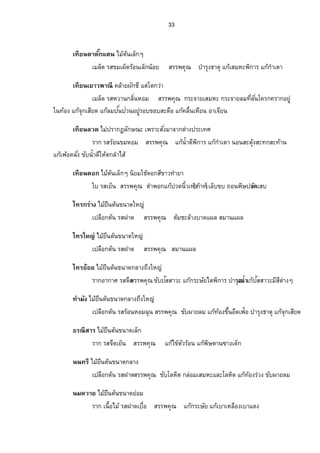 30 
˜°ŠÂ˜„®¦º°šœ—¸ Å¤o¡»n¤…œµ—¥n°¤ 
¦µ„¦­‹—ºÁ Éº°œ…¤œo°¥ ­¦¦¡‡»– ¦³µ¥°n°œÇ™nµ¥¨¤™nµ¥Á­¤®³Å¤nÅŽšo°oŠ 
ÄÂ¨³Á¤¨—È¦­ÁÉ°º…¤œo°¥ ­¦¦¡‡»–™nµ¥¡¥µ›·Â„¢o„ª¤Â„—oŽ¸nµœÂ„®o—º 
™ª´ÉÂ¦³˜oœ Å¤¡o»n¤Á¨„ÈÇ 
Á¤¨—È¦­¤œ´ ­¦¦¡‡»–µÎ¦»ŠÁ­œoÁ°œÈšµÎÄ®Áo„—·‡ªµ¤°°»nœ 
¦µ¦­‹º— ­¦¦¡‡»–…´ž´­­µª³Â„oœÎÊµž´­ 
­µª³ÁžÈœ­Â¸—ŠÁ®¨°ºŠ‡¨µo¥…¤œÊ·Â¨³ž­´ ­µª³œo°¥ 
™ª´ÉÂ¦³Ÿ¸ Å¤¡o»n¤Á¨„ÈÇ 
¦µ„  ¦ ­‹—º…œÉºÇ  ­ ¦¦¡‡»–  … ´¨³¨µ¥„°oœœ·ÉªÁ„—·‹µ„Å˜„¦³˜»œoÁ˜°ºœÅ˜Ä® šoµÎŠµœ 
š¦Šµ—µ¨ Å¤o¡»n¤…œµ—¥n°¤ 
¦µ„  ¦­ÁÉ°º…¤ ­ ¦¦¡‡»– ™°œ¡¬·Ÿ—·­µÎÂ— (ŠÅ…ŽoÊµÎ) Â„­o³°„¹ (ÁœÉº°Š‹µ„„¦³Á¡µ³°µ®µ¦ 
…¥µ¥˜ª´) 
š´š·¤Å¤¡o»n¤ÄÁ¨„ÈÇ¥°—Â—Š¤°¸¥Ón¼œ·—‡°ºœ·——°„Â—ŠÂ¨³œ·——°„…µª 
˜œo¦µ„¦­ÁÉ°ºÁ¤µ ­¦¦¡‡»–…´¡¥µ›˜·ª´˜—ºÂ¨³¡¥µ›Å·­Áo—°ºœ 
Ä¦­ µ— ­¦¦¡‡»–Â„oÁ—È„šo°Š¦nªŠ·—¤¼„Á¨º°— 
Áž¨°º„¨„¼¦­ µ—  ­¦¦¡‡»–Â„šo°oŠ¦nªŠ—·ž·—›µ˜» œ„´œÊÎµžœ¼Ä­šµÂ„¡o»¡°ŠÁœ nµÁžÉº°¥ 
š´š¤·šŠ´ÊÖ ­¦¦¡‡»–Â„šo°oŠÁ­¥¸—·¤„¼Á¨°º— 
šoµª¥µ¥¤n°¤ Å¤¥oœº˜œo…œµ—¥°n¤ 
˜œo ¦­‹—ºÁ Éº°œ  ­ ¦¦¡‡»–  … ´Á­¤®³Ä®¨oŠÁ°ÊºŠ˜ÉµÎ…´¡¬·Å…(®®o—ª´´­»„Ä­—µÎÂ—)Š Â„Åo… o 
¦µ„ ¦­‹—º…œÉº ­¦¦¡‡»– Â„¡o¬·Š¼Â„¦o°oœÄœ„¦³®µ¥œÊÎµÂ„°oµÁ‹¥¸œÂ„®o—ºÅ°¬ Â ¸„¡o· 
šoµ¥¥µ¥¤n°¤—°„Â—Š(žš»¤¦µµ) 
¦µ„¦­‹—º…œÉº ­¦¦¡‡»– ™°œ¡¬·­˜´ª„r—´˜n°¥Â„¡o¬·Š ¼ 
š·ÊŠ™n°œ(¡µoµŠÁŸº°„,¡µŒ´ššœ´) Å¤¥oœº˜œo…œµ—„¨µŠ 
Áž¨°º„˜œo¦­¦°oœ­»… ¤» ­ ¦¦¡‡»– Á‹¦·°µ®µ¦…´Ÿµ¥¨¤µÎ¦»Š›µ˜»Â„›oµ˜»¡ „·µ¦ 
¦µ„Â„nœ¦­…¤¦°oœÁ¨„Èœo°¥ ­¦¦¡‡»– Â„Áo‹ÈÁ°ªÁ‹È®¨Š´Á­œo˜Š¹š°oŠ°—º 
ÄÁŸµÅ¢Ÿ­¤„´œÊÎµ¥µ­¼Œ¸—‰nµ˜ª´Â¤¨ŠÂ¨³˜ª´®œ°œÅ— o 
 