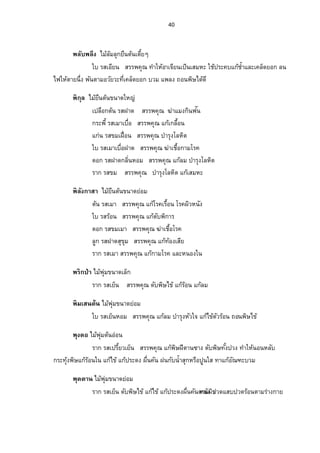 37 
ž¦³¥Š‡roµœ®¦º°®°¤Å„¨ Å¤o¡»n¤…œµ—¥n°¤ 
¦µ„¦­ÁÉ°ºÁ°¥¸œ ­¦¦¡‡»– ™°œ¡¬·¥µÁÉ°ºÁ¤µšµÎÄ®°oµÁ‹¥¸œ 
ž¦ ¼Å¤¥oœº˜œo…œµ—¥°n¤™Š¹„¨µŠ 
Áž¨º°„˜oœ¦­ µ— ­¦¦¡‡»– Â„o®º—Å°Â„ošo°Š¦nªŠž·—›µ˜» 
ÁœÊº°Å¤o¦­ µ—Á Éº°œ ­¦¦¡‡»–Â„¦o—·­—¸ªŠ¨µÎÅ­oÂ¨³šªµ¦®œ„´ 
Â„nœ¦­‹—ºÁ Éº°œ ­¦¦¡‡»– Â„œoÊÎµÁ®¨°ºŠµÎ¦»Š„µÎ¨Š´ 
Ÿ¨¦­¦°oœÁÉ°º ­¦¦¡‡»– µÎ¦»Š›µ˜»Â„‹o»„Á­¥¸—…´¡¥µ› · 
Ãž¦Š Å¤¨o»n¤œÊÎµÁ‡¤È¥œº˜œo…œµ—„¨µŠ 
Áž¨°º„˜œo¦­ µ—‹—´Á Éº°œÁ¨„Èœo°¥ ­¦¦¡‡»– Â„šo°oŠ¦nªŠÂ„°oµÁ‹¥¸œ‡»¤°µ‹¤ 
Â„oÁ­¤®³Â¨³Ã¨®·˜­¤µœÂŸ¨ 
Ãž¦nŠ¢oµ Å¤o¡»n¤…œµ—¥n°¤ 
¦µ„¦­Á Éº°œÁ¥œÈ ­¦¦¡‡»– Â„ªo–´Ã¦‡¦³¥³ª¤Â„˜oµ oµ µŠ˜µ¤ª´ 
ž¨µÅ®¨ÁŸº°„ Å¤o¡»n¤…œµ—¥n°¤ 
¦µ„¦­…¤ÁÉ°ºÁ¤µÁ¨„Èœo°¥ ­¦¦¡‡»– ˜—´Å…šo»„œ·—Â„ªo–´Ã¦‡¦³¥³ª¤™nµ¥¡¬· 
 ¸Äœšo°ŠÂ¨³™nµ¥¡·¬˜nµŠÇ 
Áž¨oµÄ®n Å¤¥oœº˜œo…œµ—„¨µŠ™Š¹Ä® n 
Ä¦­¦°oœÁ¤µÁ°¥¸œ ­¦¦¡‡»–µÎ¦»Š›µ˜ » 
Áž¨°º„˜œoÂ¨³„¦³¡Ê¸¦­¦°oœÁ¤µÁ°¥¸œ ­¦¦¡‡»–Â„Áo¨°º—¦°oœ 
Ÿ¨¦­¦°oœÁ¤µÁ°¥¸œ ­¦¦¡‡»–…´Ã¨®˜·ÄœÁ¦°ºœÅ¢…´œÊÎµ‡µªž¨µ 
Â„nœ¦­¦°oœÁ¤µÁ°¥¸œ ­¦¦¡‡»–…´Á¨°º—…´®œ°ŠÄ®˜o„…´¡¥µ›Å·­Áo—°ºœ 
¦µ„¦­¦°oœÁ¤µÁ°¥¸œ ­¦¦¡‡»–…´Ÿµ¥¨¤ 
Áž¨oµœo°¥ Å¤¥oœº˜œo…œµ—¥°n¤ 
Áž¨º°„˜oœ¦­¦o°œ ­¦¦¡‡»– šÎµÄ®o°µ®µ¦Šª—nª¥¥n°¥°µ®µ¦ 
Ä¦­¦°oœ ­¦¦¡‡»– Â„‡oœ´˜µ¤˜ª´ 
Ÿ¨¦­¦°oœ ­¦¦¡‡»– …´®œ°ŠÄ®„o¦³‹µ¥ 
¦µ„¦­¦°oœ ­¦¦¡‡»– Â„¨o¤…œÊ¹Á°ÊºŠœÄ®ÁožÈœž„˜ · 
Â„nœ¦­¦°oœ ­¦¦¡‡»– …´Ã¨®˜·Â„oÊµÎÄœ 
 