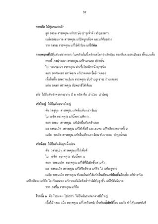 49 
¥µŠ¦­ µ—…¤­¦¦¡‡»–Â„oÂŸ¨¢„ÎÊµ 
¦µ„¦­…¤ÁÉ°º­¦¦¡‡»–Â„žoª—Á¤É°º¥˜µ¤¦nµŠ„µ¥®¦°º„¨µo¤ÁœÊº°°„´Á­ 
Ã¤„¤œ´®¦º°Ã¤„œo°¥ Å¤¥oœº˜œo…œµ—„¨µŠ 
Áž¨°º„˜œ´¦­ µ—Á¤µ­¦¦¡‡»–µÎ¦»Š›µ˜»Ä®ÁožÈœž„˜·Â„‡o»—š³¦µ— 
Â„nœ¦­¦°oœ­¦¦¡‡»–Â„¨o¤¨œ´É—µœ 
„¦³¡Ê¸¦­…¤­¦¦¡‡»–Â„—o¡¸„·µ¦ 
Ä¦­…¤­¦¦¡‡»–…´œÊÎµÁ®¨°ºŠÂ„šo°oŠ¤µœÂ„˜o´¡„·µ¦ 
—°„¦­‹º°­¦¦¡‡»–šÎµ¨µ¥¡¦¦—¹„ 
¨„¼¦­Á¤µ­¦¦¡‡»–‰nµÂ¤Š„œ·¢œ´ 
Ã¤„®¨ªŠ®¦º°Ã¤„Ä® nÅ¤¥oœº˜œo…œµ—¥°n¤®¦°º…œµ—„¨µŠ 
Áž¨º°„˜oœ¦­ µ—­¦¦¡‡»–Â„o·—¤¼„Á¨º°— 
Á¤¨È—¦­ µ—­¦¦¡‡»–­¤µœšo°Š¨ÎµÅ­o 
Ä¦­ µ—Á¤µ­¦¦¡‡»–…´¡¥µ›Å·­Áo—°ºœ 
®¤n°œ Å¤¥oœº˜œo…œµ—¥°n¤ 
Ä¦­Á¤µ­¦¦¡‡»–Â„˜oµÂ—Š˜µÂŒ³˜µ¢µŠÂ„Åo°¦³Š´ž¦³­µš 
Á¤¸É¥Š®¦º°µ Å¤¡o»n¤…œµ—Ä®n®¦°ºÅ¤¥oœº˜œo…œµ—Á¨„È 
„Š·ÉÂ¨³Ä¦­ µ—Á¤µœo°¥­¦¦¡‡»–„¡o¬·¥µ°œ´˜¦µ¥­¤(¤µ„¸œ¦Â—ŸÂ¨šœœ)·œ ¦¤Â„®o—º  
Á¤¸É¥Š°¸¨µ¤(µ) Å¤¡o»n¤…œµ—Ä®n®¦°ºÅ¤n¥œº˜œo…œµ—¥°n¤Á„—·šµŠ‹.Á¥¸ŠÄ®¤ n 
Ä®¤„´—°ŠšµÎÁžÈœÁ¤¥É¸Š°¤¦­ µ—…¤Áž¦¥Ê¸ª­¦¦¡‡»–Â„¦o°oœÄœ„¦³®µ¥œÊÎµ 
Â„žoª—Á¤É°º¥˜µ¤¦nµŠ„µ¥ 
Á®¤º°—‡œ(¤³Å¢Â¦—) Å¤¥oœº˜œo…œµ—„¨µŠ 
ÁœÊº°Å¤o¦­…¤œo°¥­¦¦¡‡»–—´¡¬·¦°oœÂ„Åo…o™°œ¡¬·Ÿ—·­µÎÂ—Š 
¦µ„¦­…¤œo°¥­¦¦¡‡»–Â„Åo…®oª—´Å…žoª—ª¤Å…¡o¬·Å…®o—´­»„Ä­ 
¤—¥°ÁžÈœ¥µŠ…°Š˜œoÅ¤®on°—ªo¥®µŠ­˜´ª r 
¤—¥°¦­Á¤µÁºÉ°­¦¦¡‡»–…´Á­¤®³…´ž´­ 
­µª³…´Á®ŠÉ°º…´£µ¥¨¤°¤Â„Áo‹È 
‡°Â„oÂŸ¨Äœžµ„ 
 