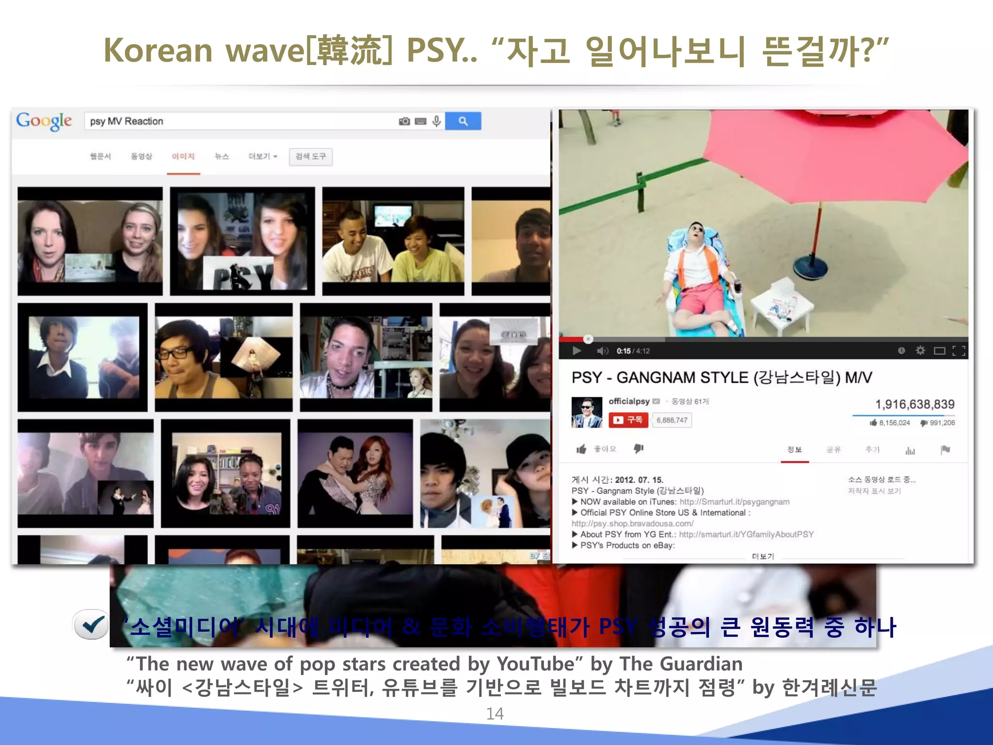 Korean wave[韓流] PSY.. “자고 일어나보니 뜬걸까?” 
14 
‘소셜미디어’ 시대에 미디어 & 문화 소비행태가 PSY 성공의 큰 원동력 중 하나 
“The new wave of pop stars created by YouTube” by The Guardian 
“싸이 <강남스타일> 트위터, 유튜브를 기반으로 빌보드 차트까지 점령” by 한겨례신문  