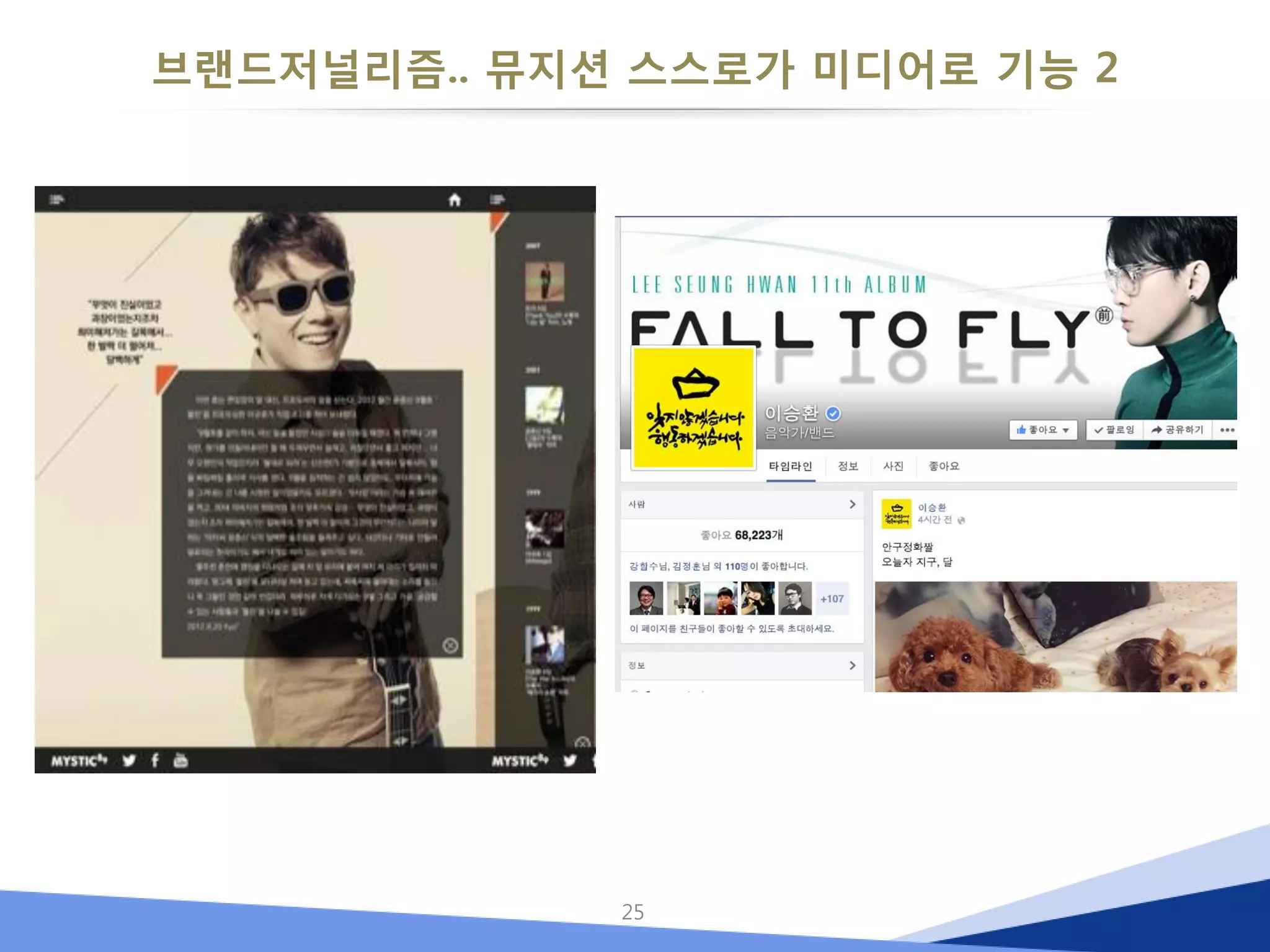 브랜드저널리즘.. 뮤지션 스스로가 미디어로 기능 2 
25  