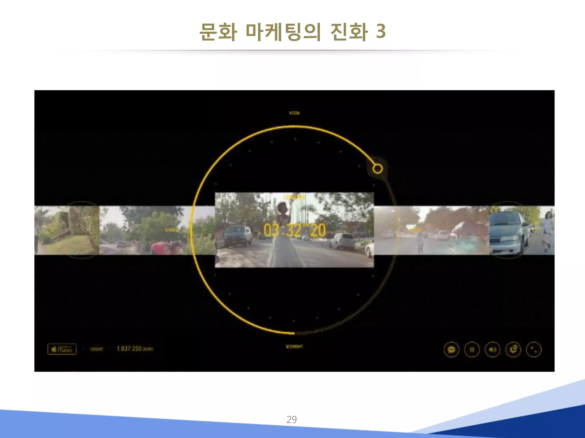 문화 마케팅의 진화 3 
29  