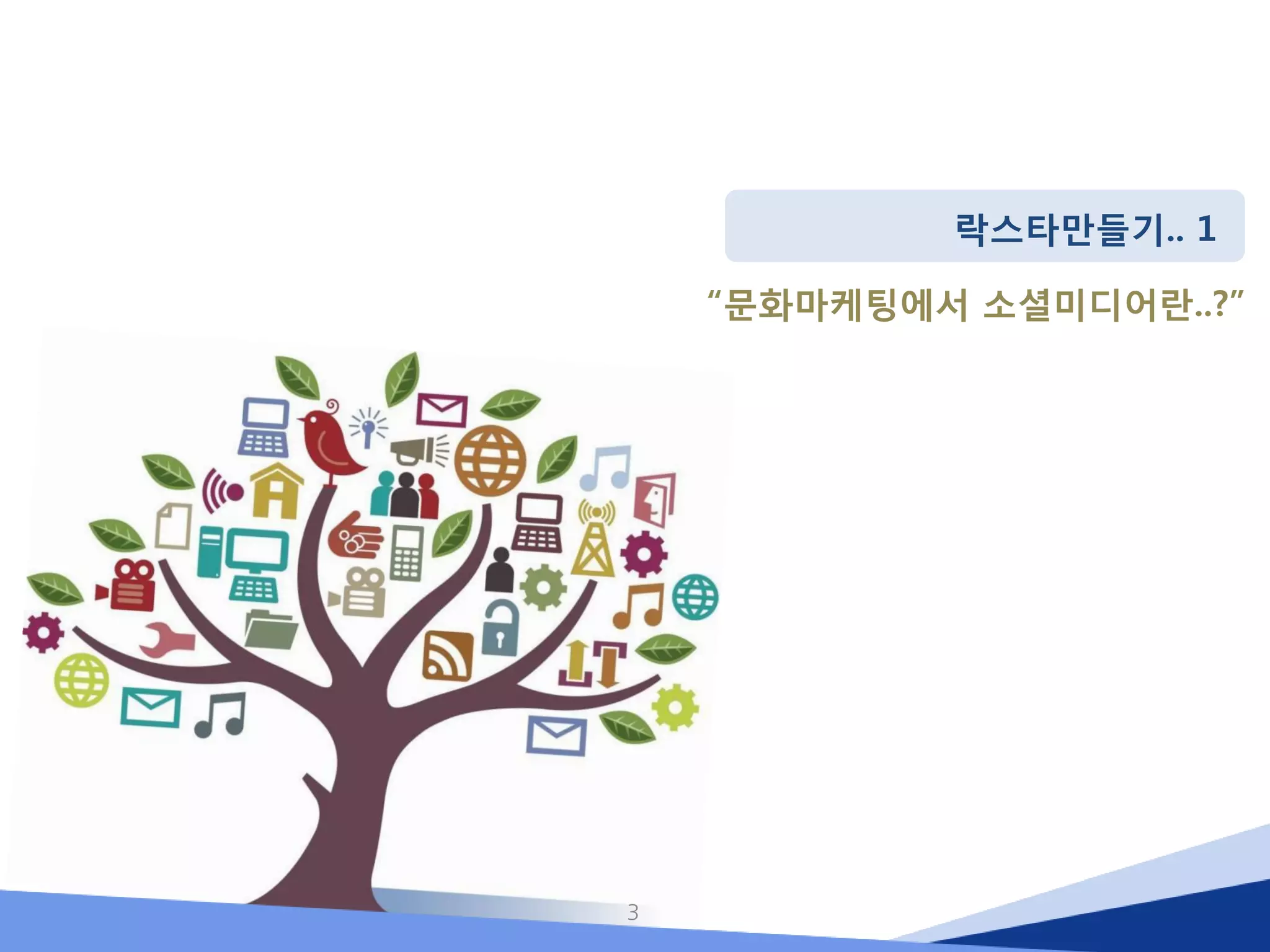 “문화마케팅에서 소셜미디어란..?” 
락스타만들기.. 1 
3  
