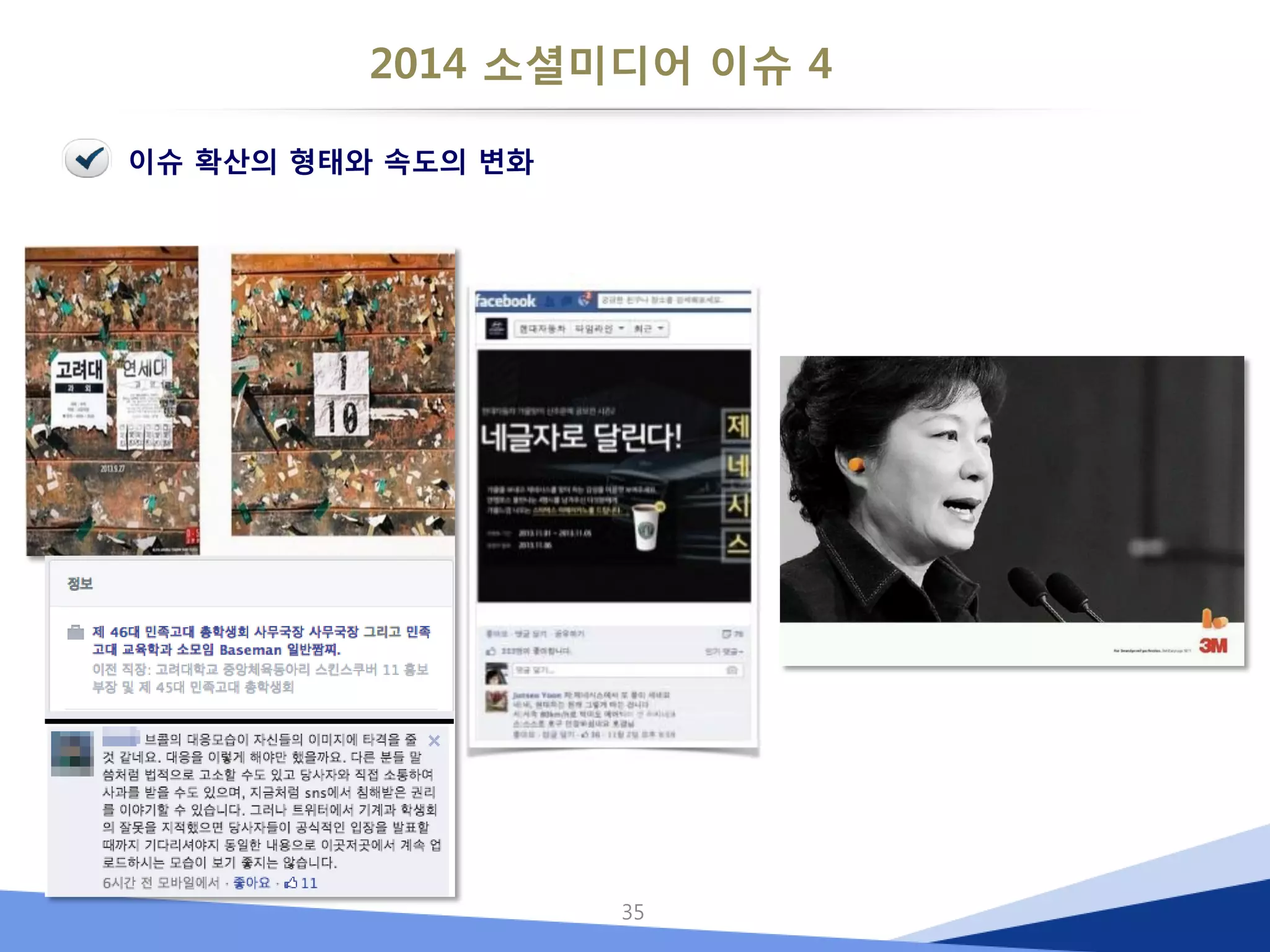 2014 소셜미디어 이슈 4 
35 
이슈 확산의 형태와 속도의 변화  